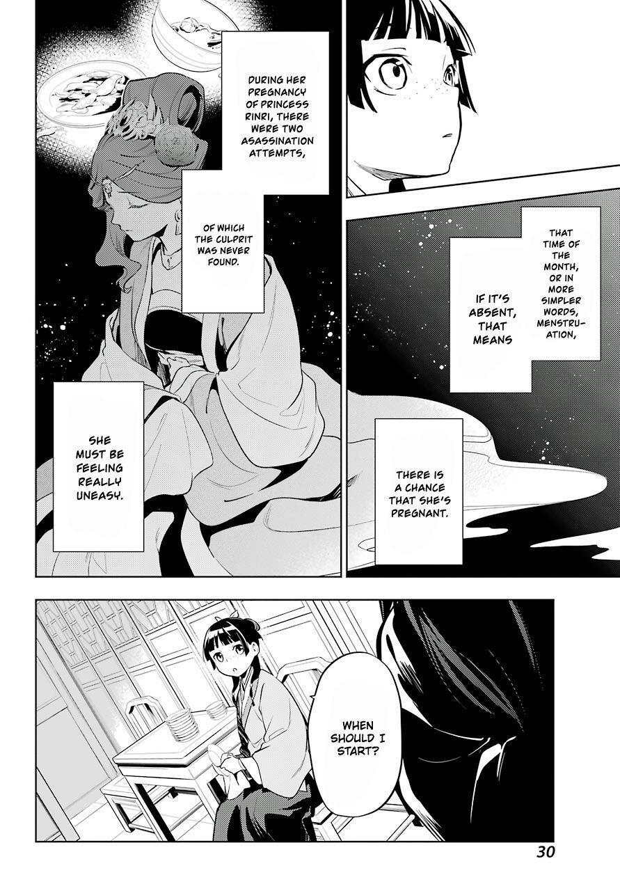 Kusuriya no Hitorigoto Chapter 34 - Page 22 in English