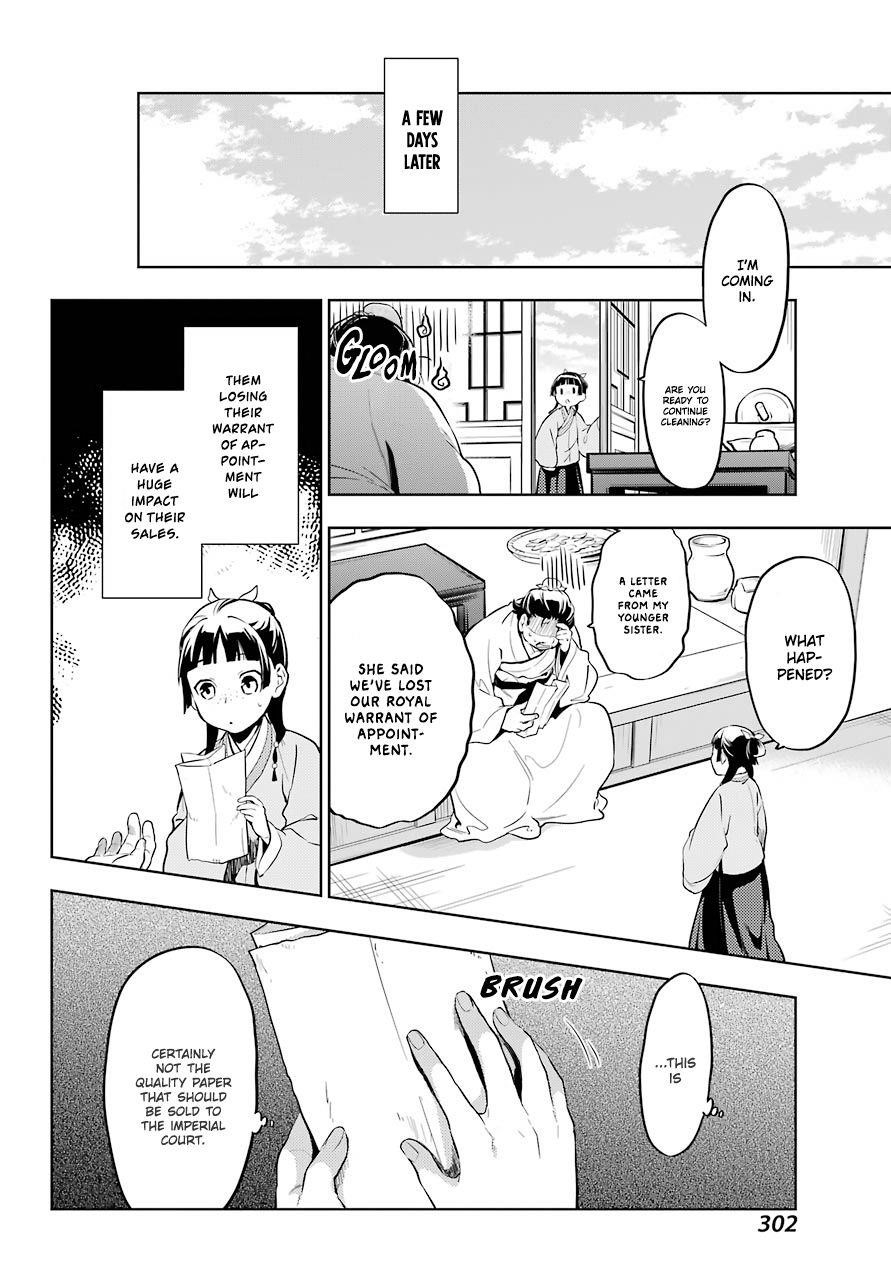 Kusuriya no Hitorigoto Chapter 35 - Page 15 in English