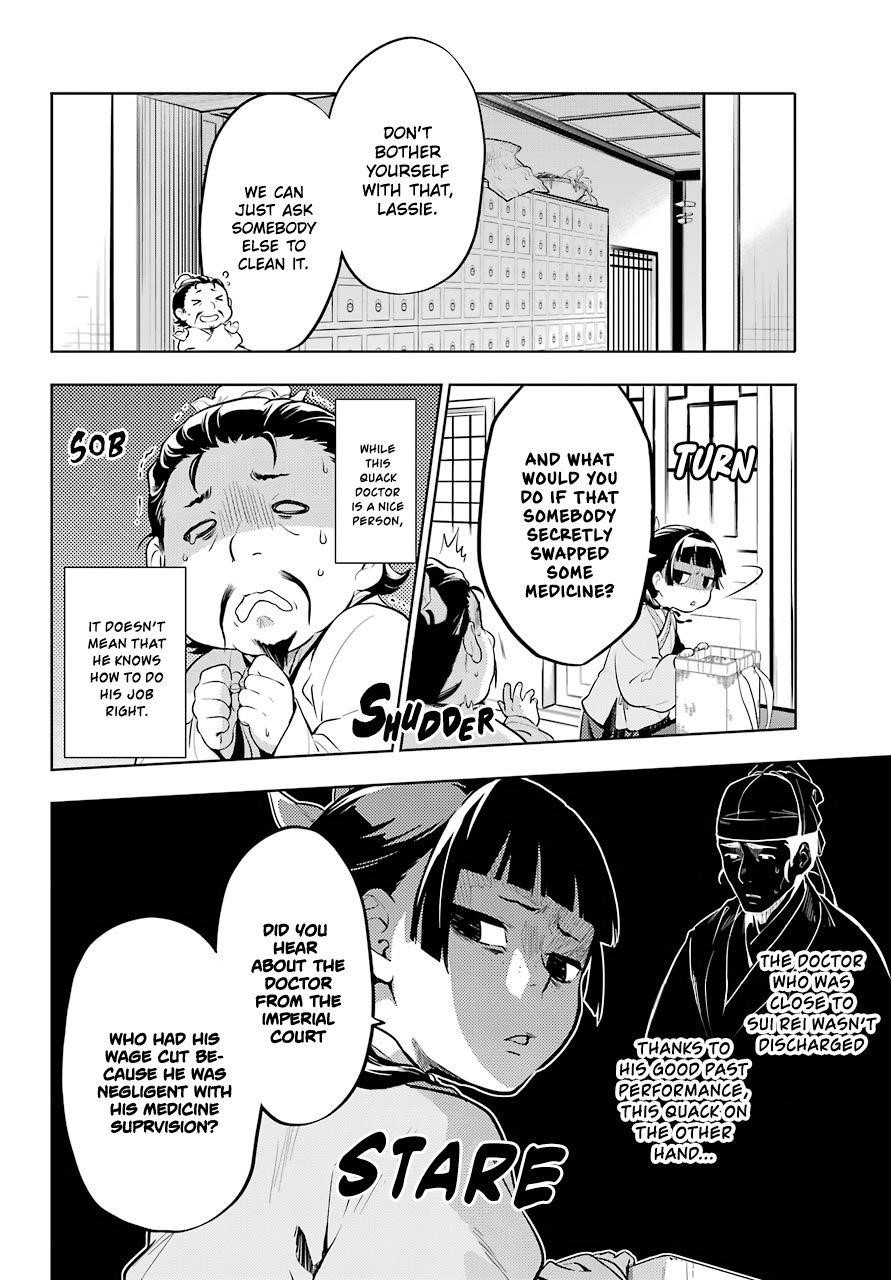 Kusuriya no Hitorigoto Chapter 35 - Page 9 in English