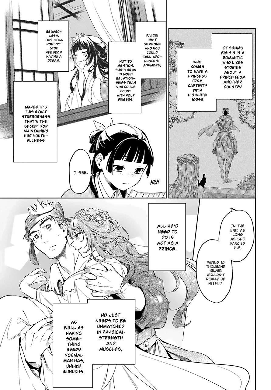 Kusuriya no Hitorigoto Chapter 36.1 - Page 3 in English