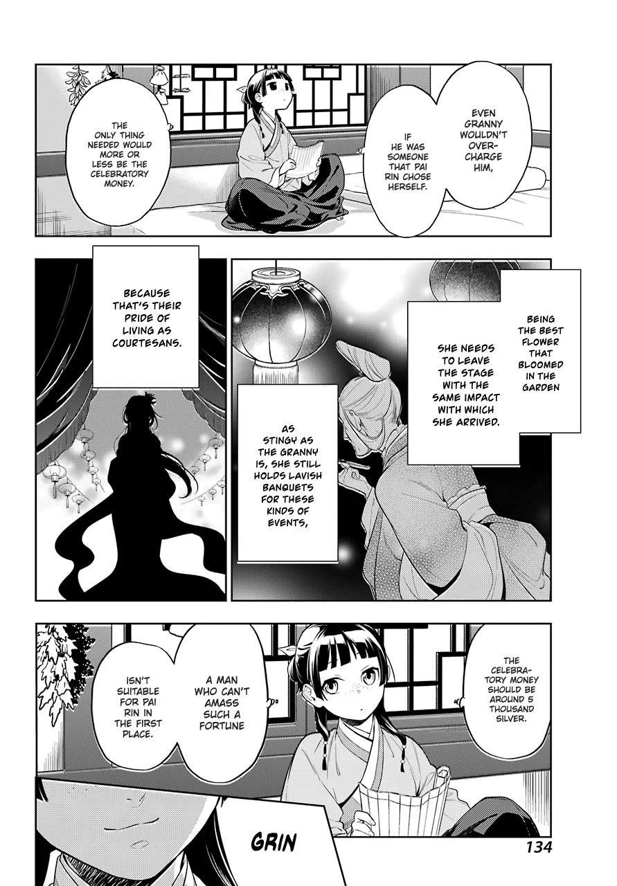 Kusuriya no Hitorigoto Chapter 36.1 - Page 4 in English