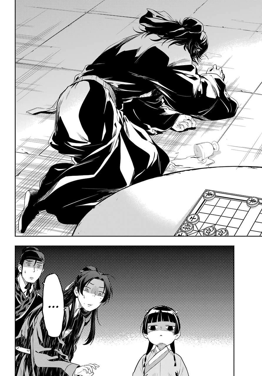 Kusuriya no Hitorigoto Chapter 36.3 - Page 19 in English