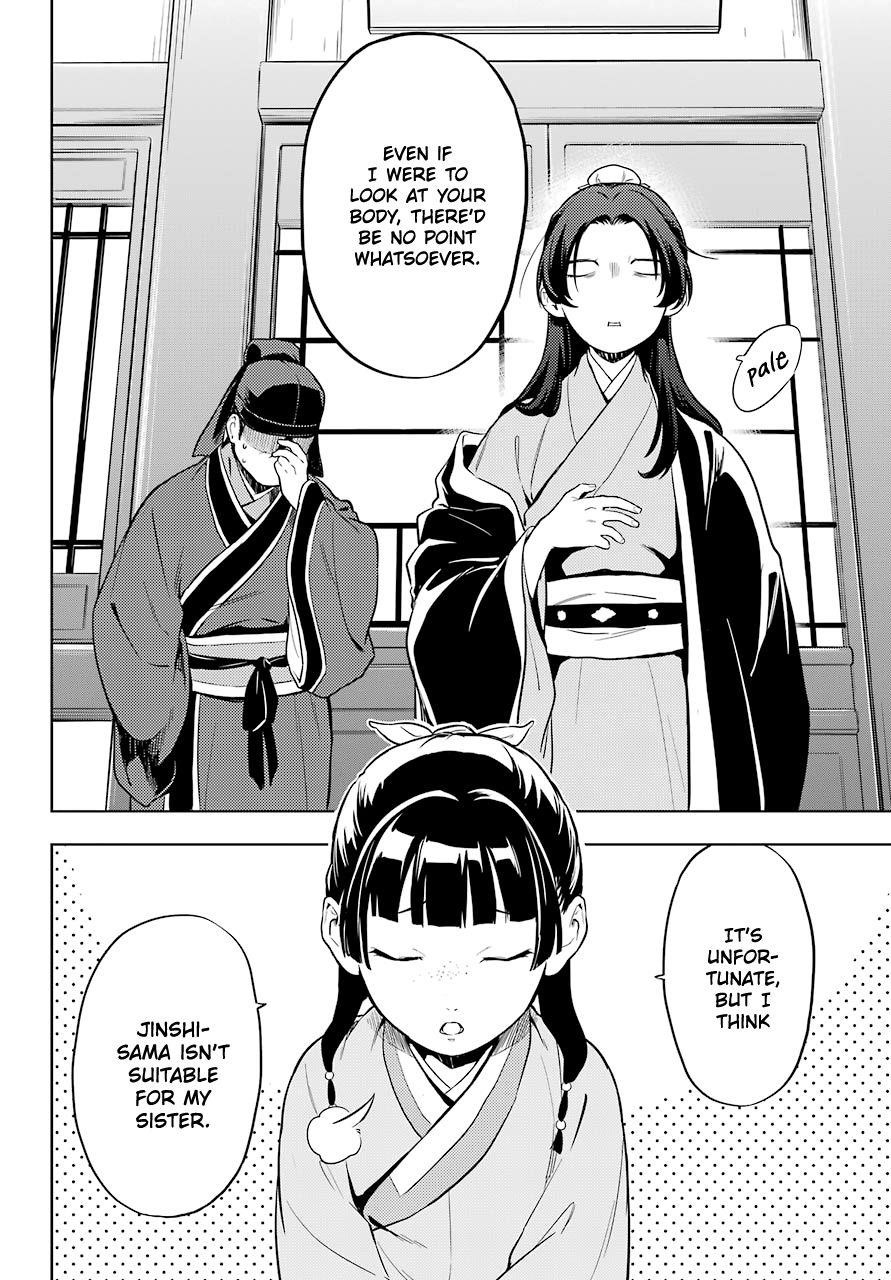 Kusuriya no Hitorigoto Chapter 36 - Page 20 in English