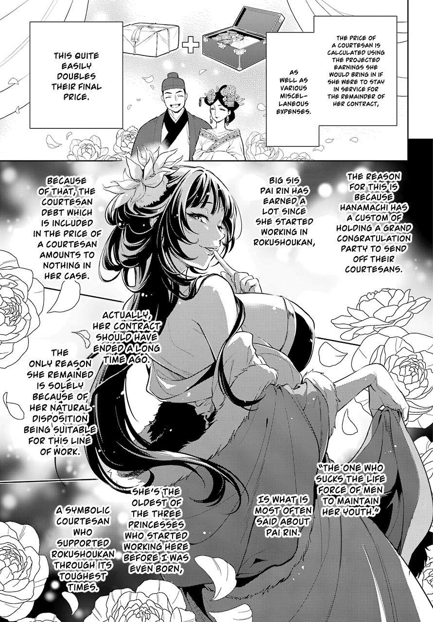 Kusuriya no Hitorigoto Chapter 36 - Page 3 in English