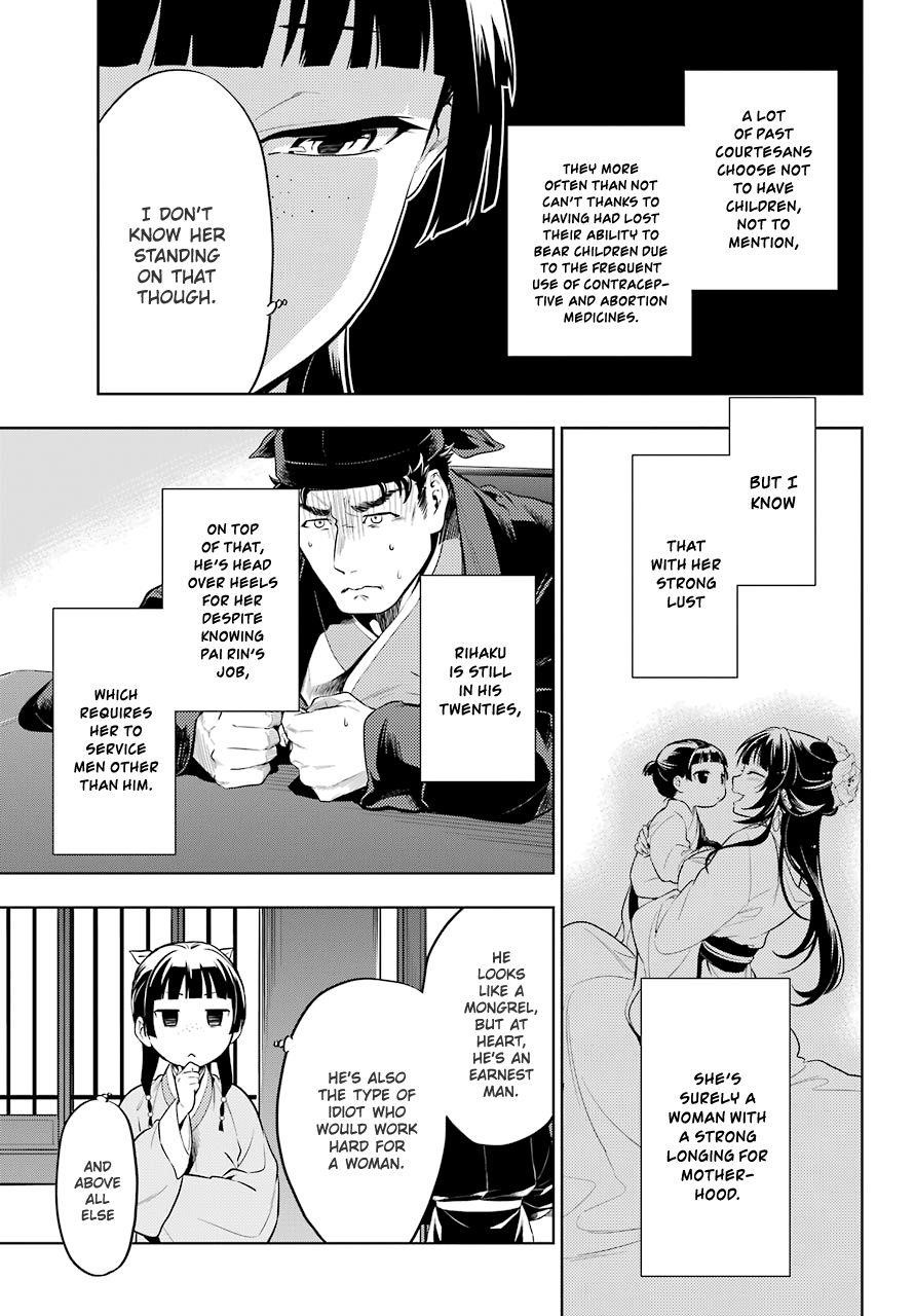 Kusuriya no Hitorigoto Chapter 36 - Page 7 in English