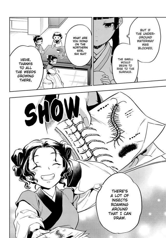 Kusuriya no Hitorigoto Chapter 43.1 - Page 20 in English