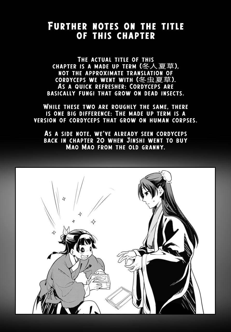 Kusuriya no Hitorigoto Chapter 44.1 - Page 12 in English