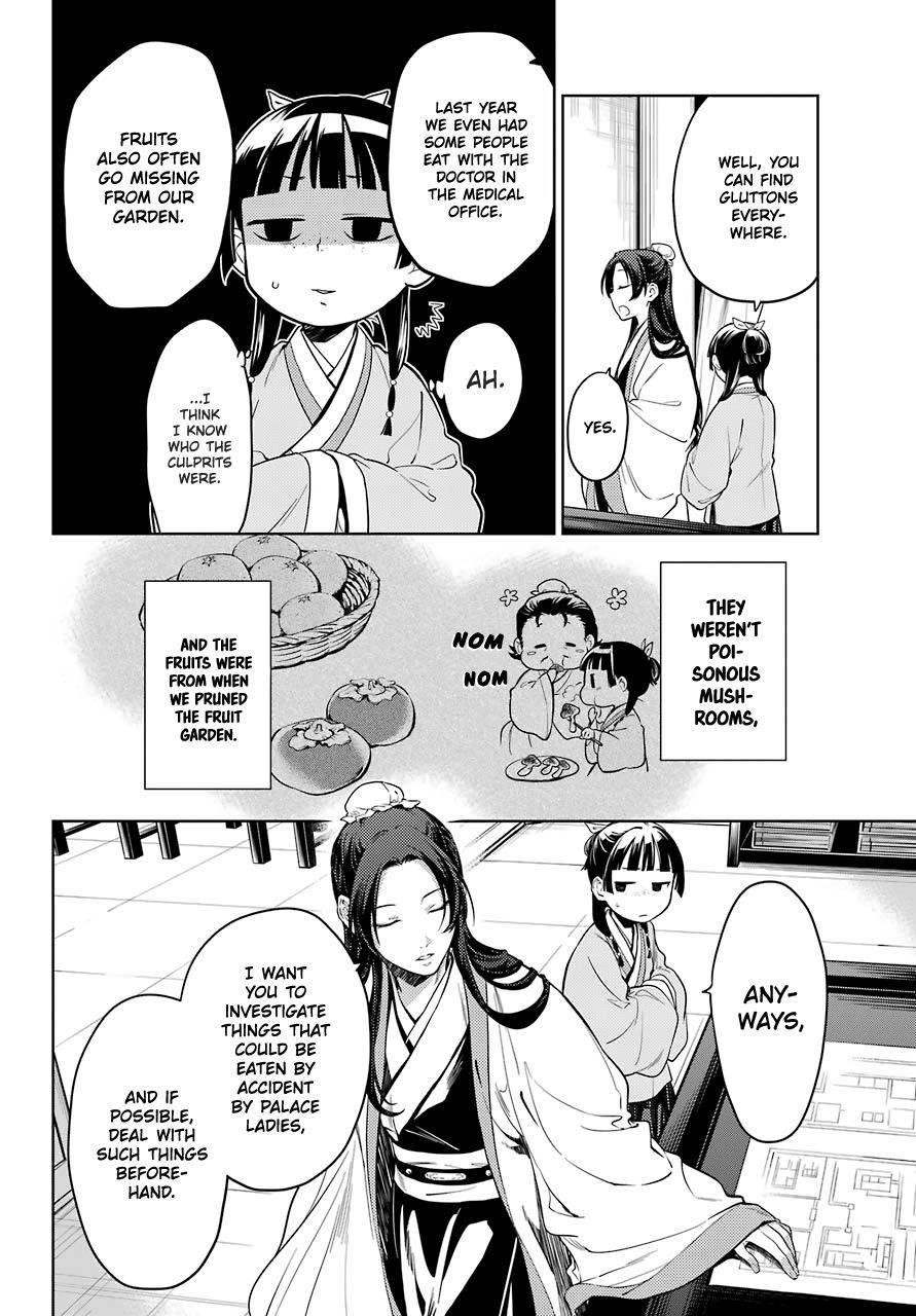 Kusuriya no Hitorigoto Chapter 44.2 - Page 7 in English