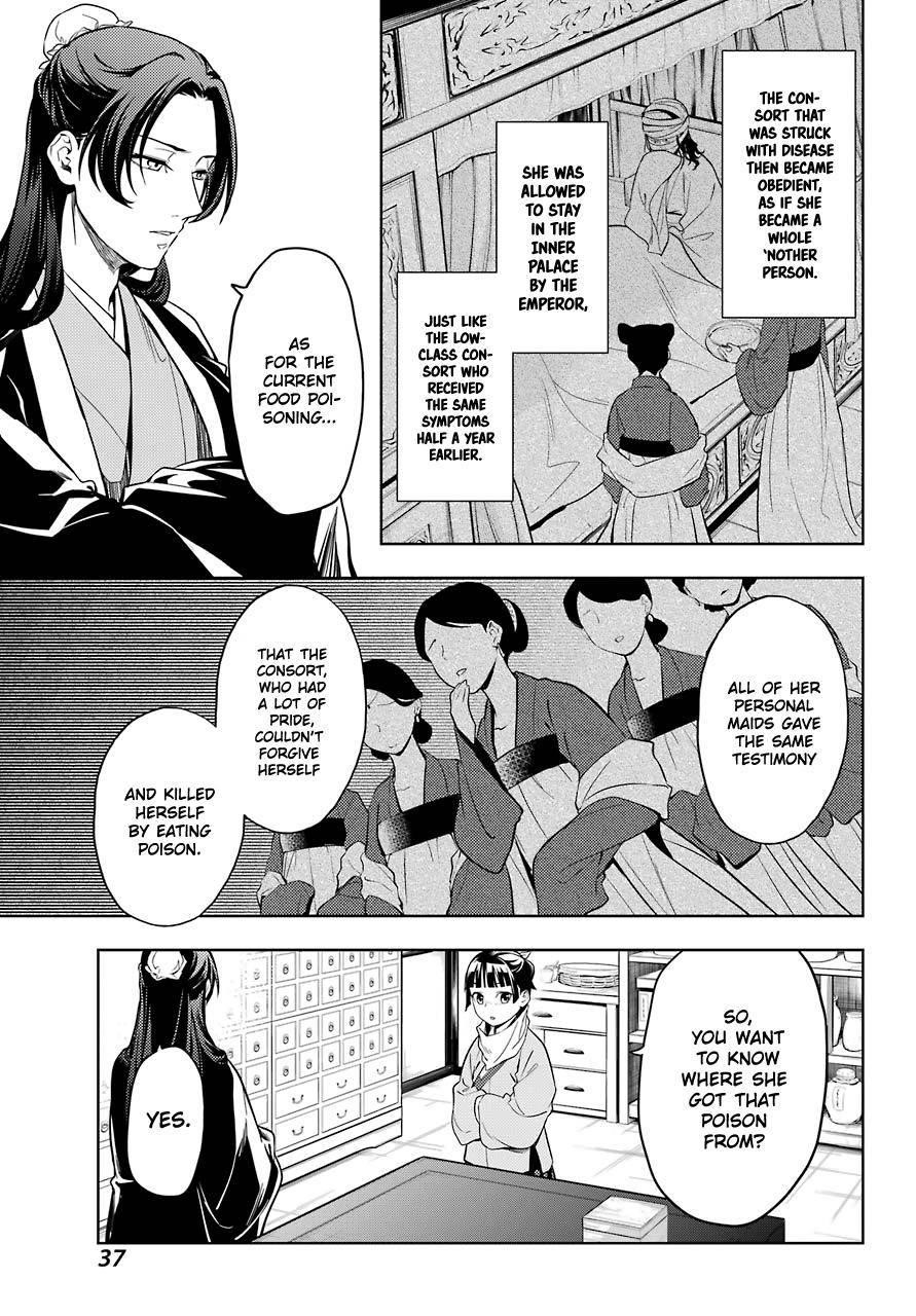 Kusuriya no Hitorigoto Chapter 45 - Page 9 in English