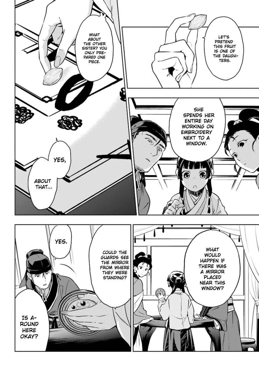 Kusuriya no Hitorigoto Chapter 46 - Page 22 in English