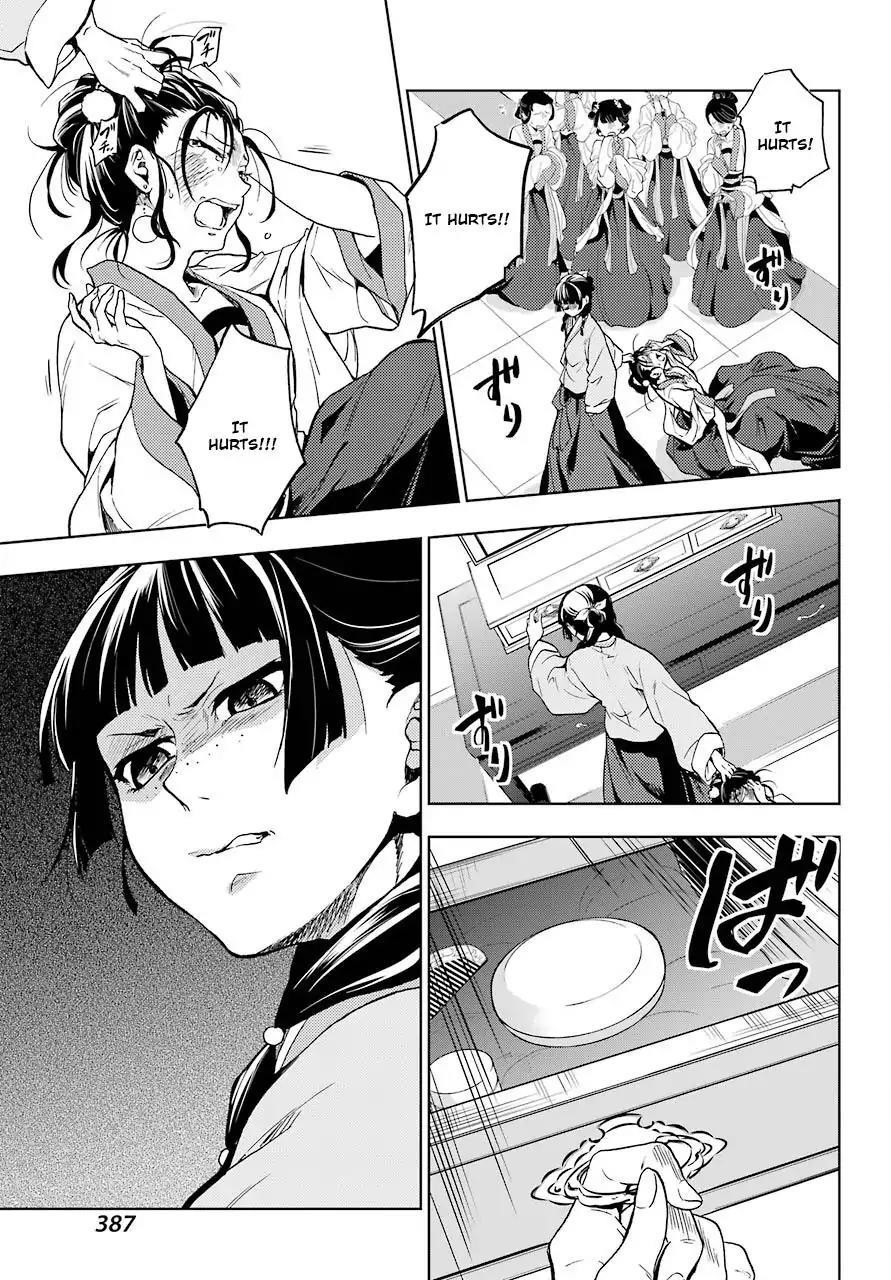 Kusuriya no Hitorigoto Chapter 5 - Page 20 in English