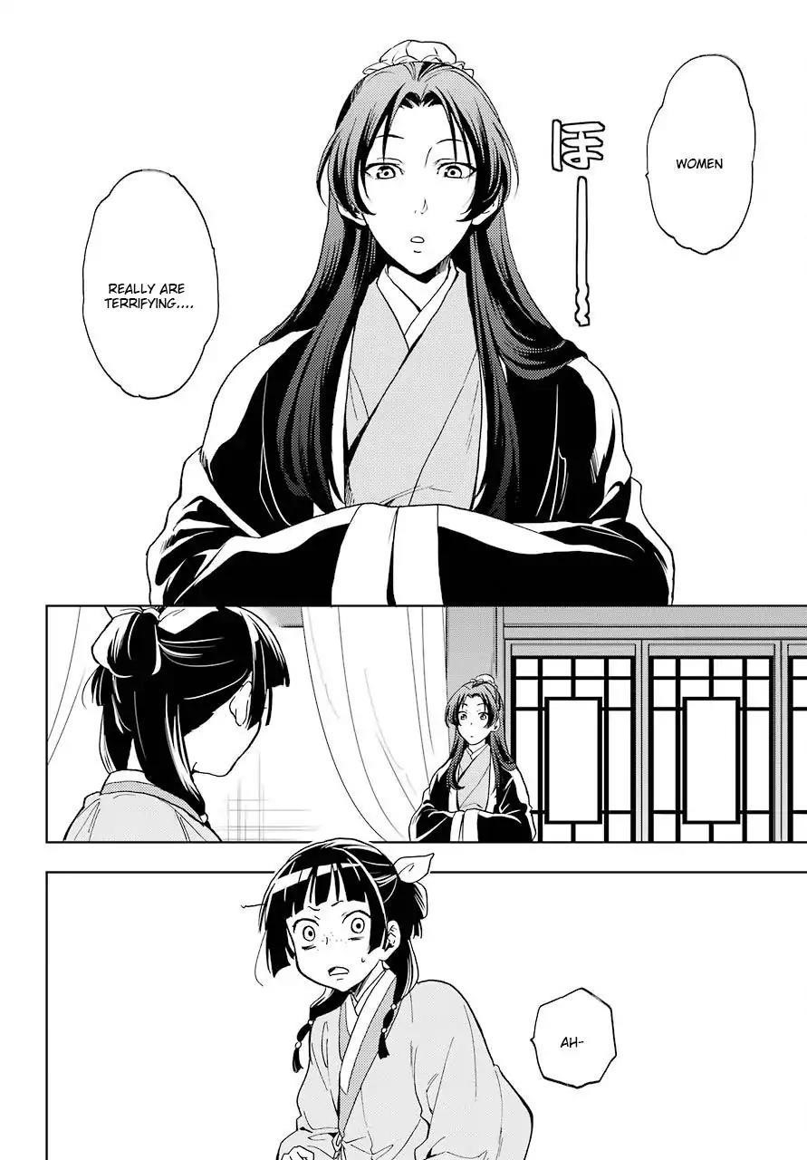 Kusuriya no Hitorigoto Chapter 5 - Page 26 in English