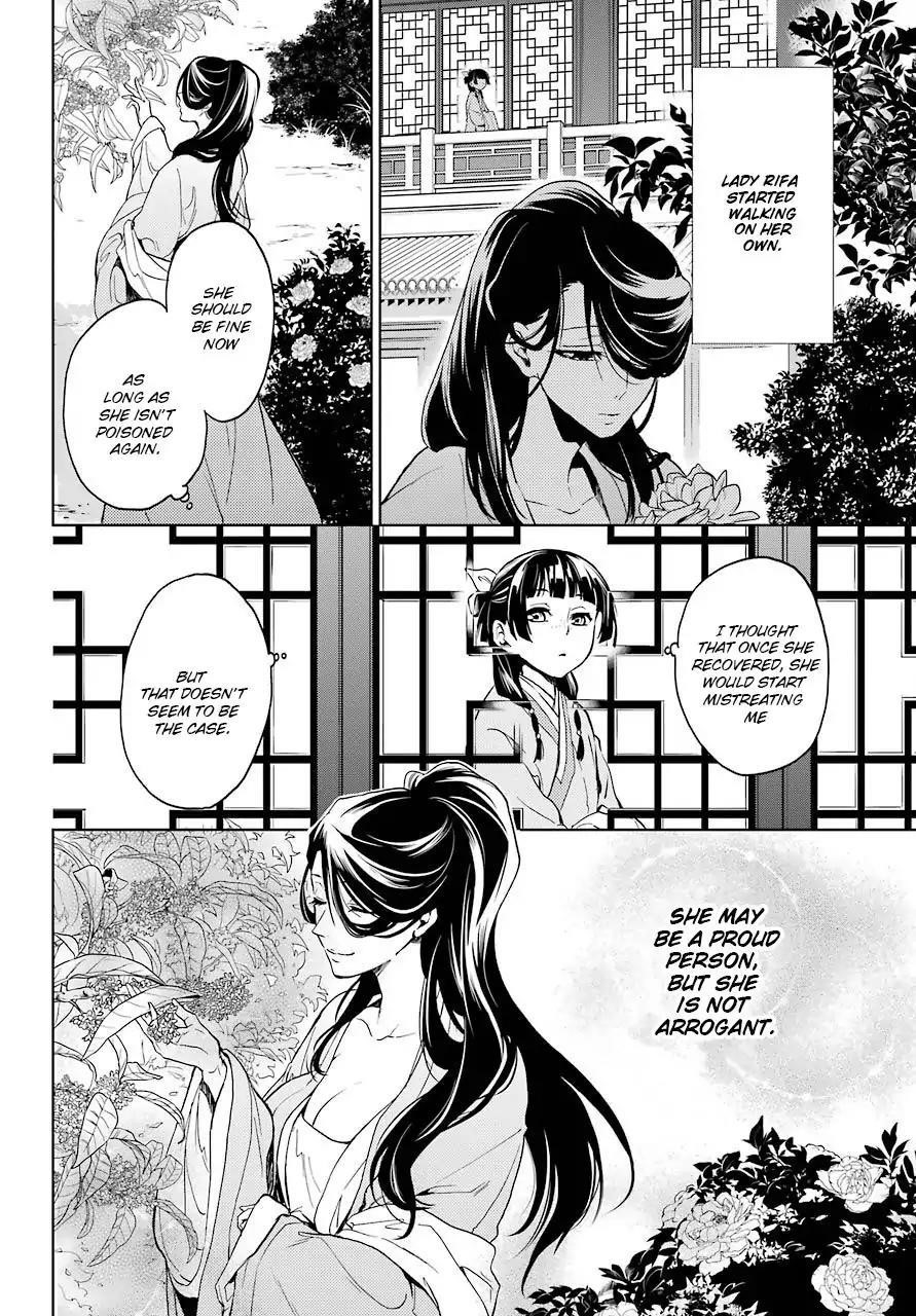 Kusuriya no Hitorigoto Chapter 5 - Page 36 in English