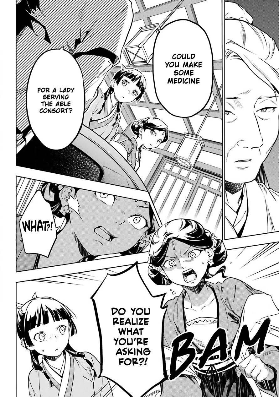 Kusuriya no Hitorigoto Chapter 50 - Page 10 in English