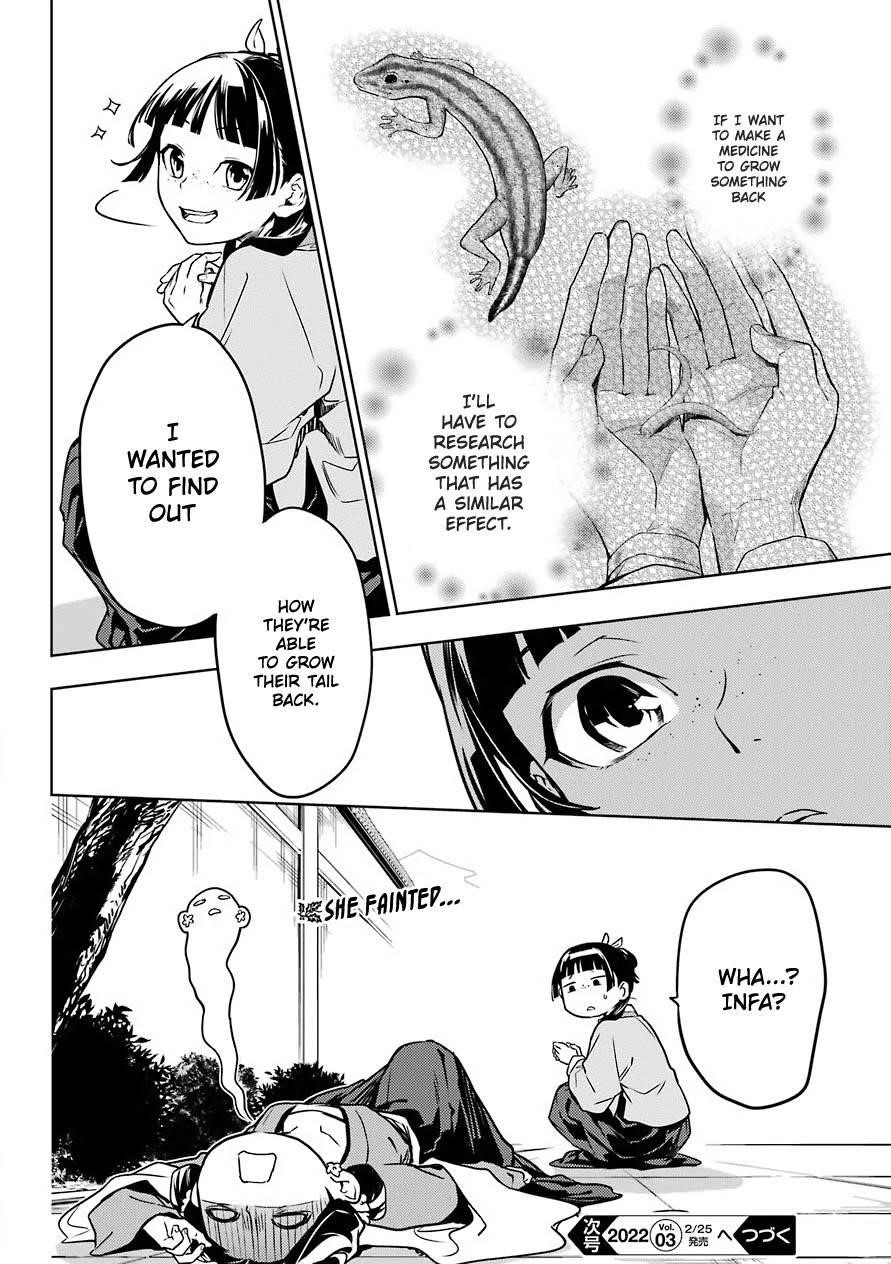 Kusuriya no Hitorigoto Chapter 50 - Page 18 in English