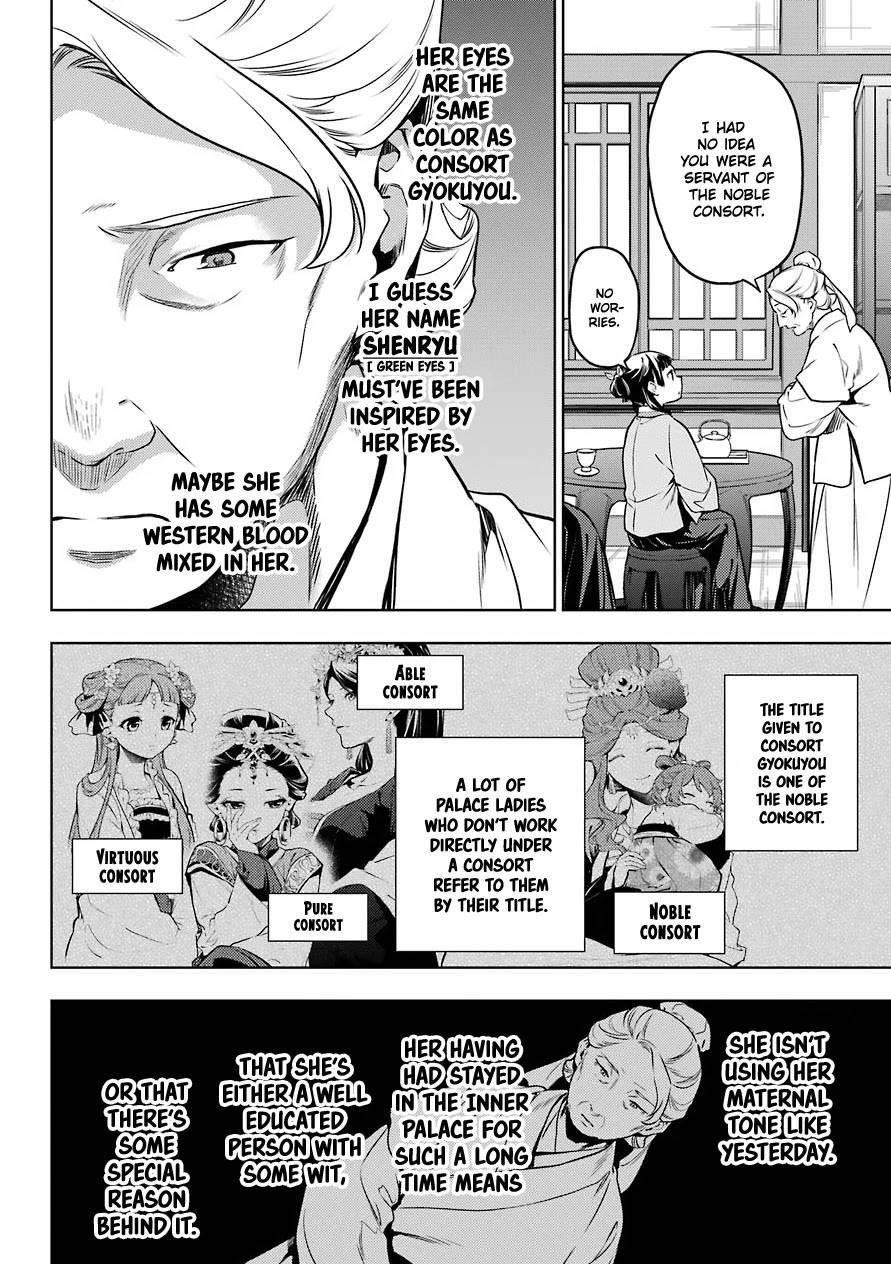 Kusuriya no Hitorigoto Chapter 50 - Page 8 in English