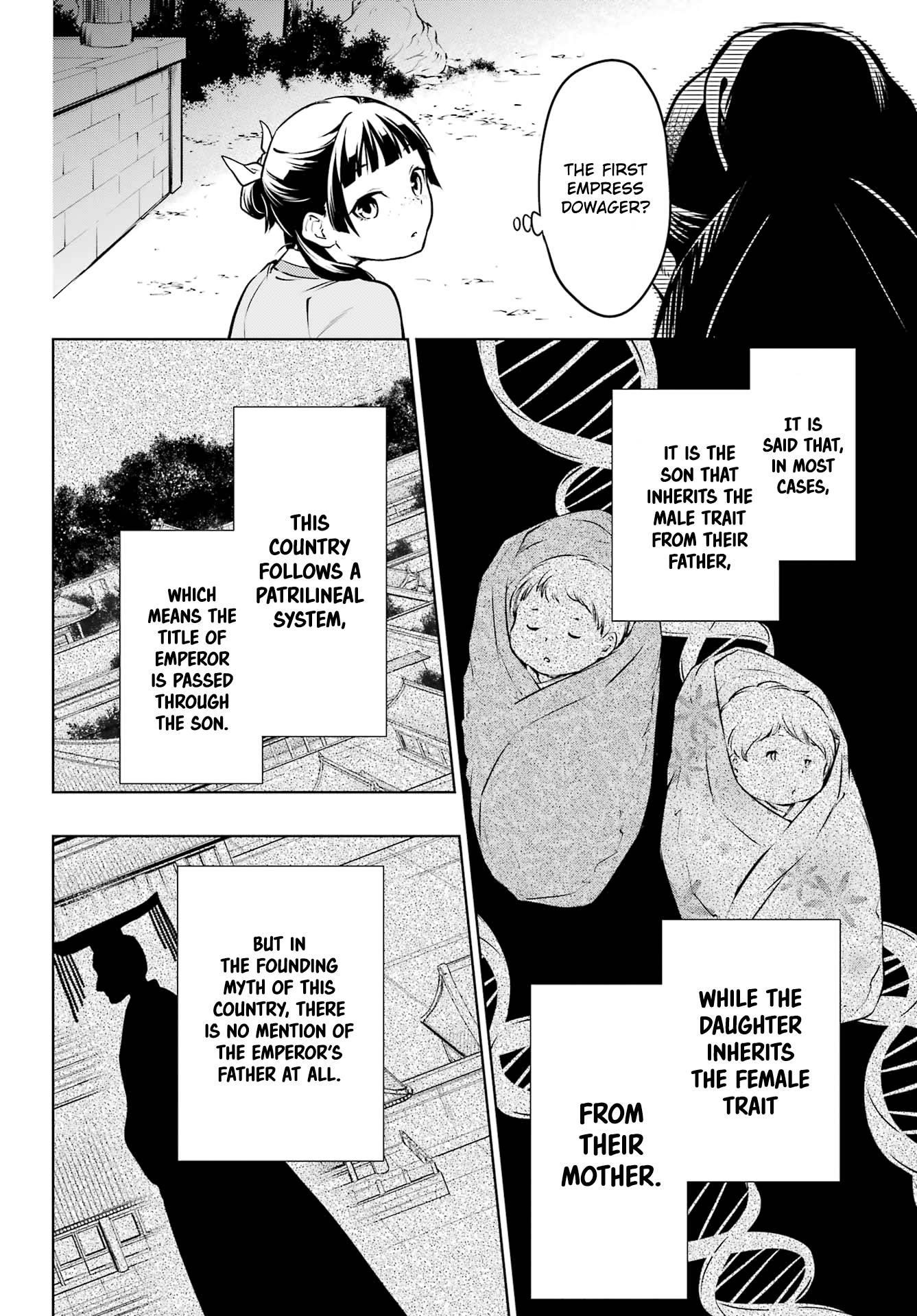 Kusuriya no Hitorigoto Chapter 53.1 - Page 26 in English