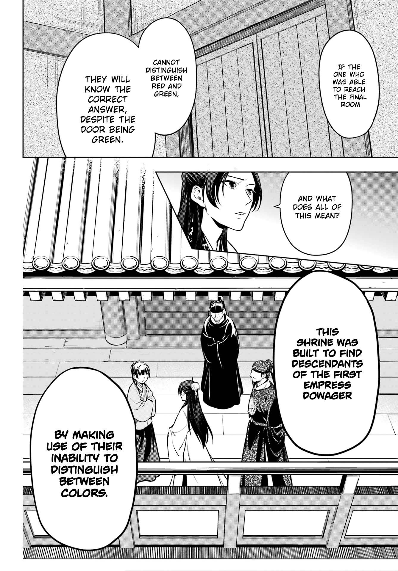 Kusuriya no Hitorigoto Chapter 54 - Page 15 in English