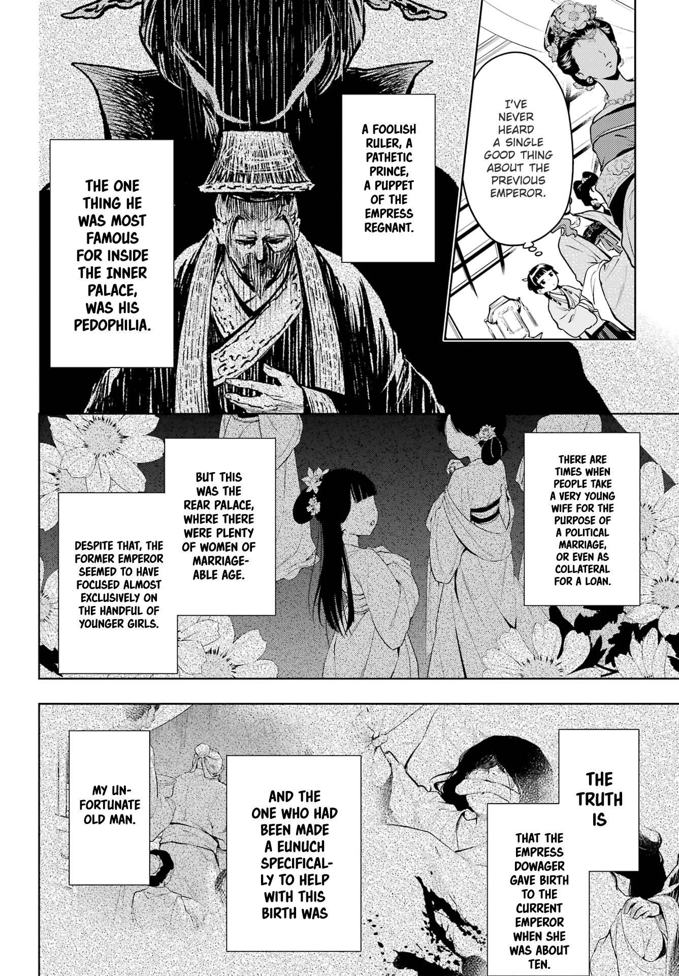 Kusuriya no Hitorigoto Chapter 55.2 - Page 20 in English