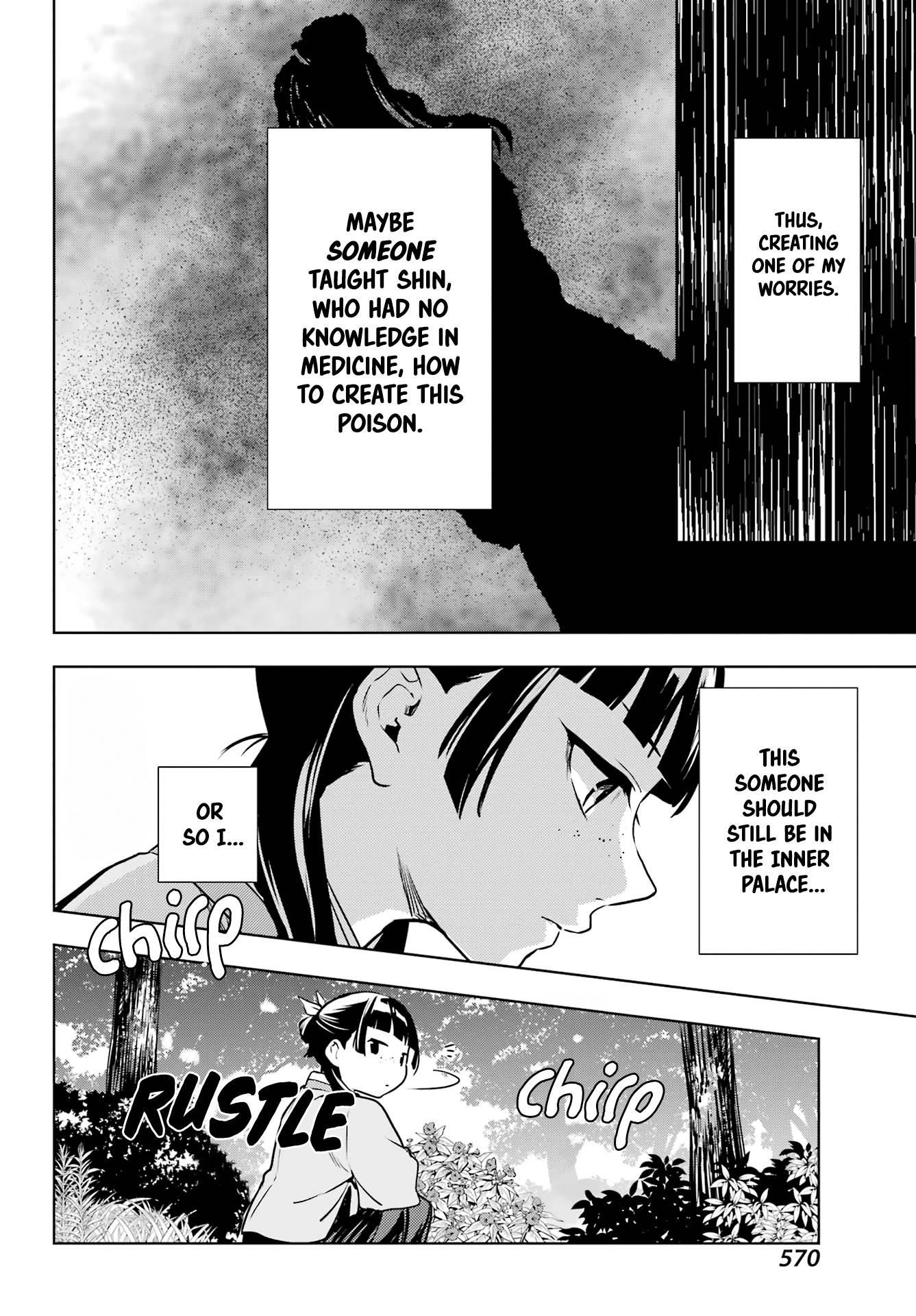 Kusuriya no Hitorigoto Chapter 55 - Page 24 in English