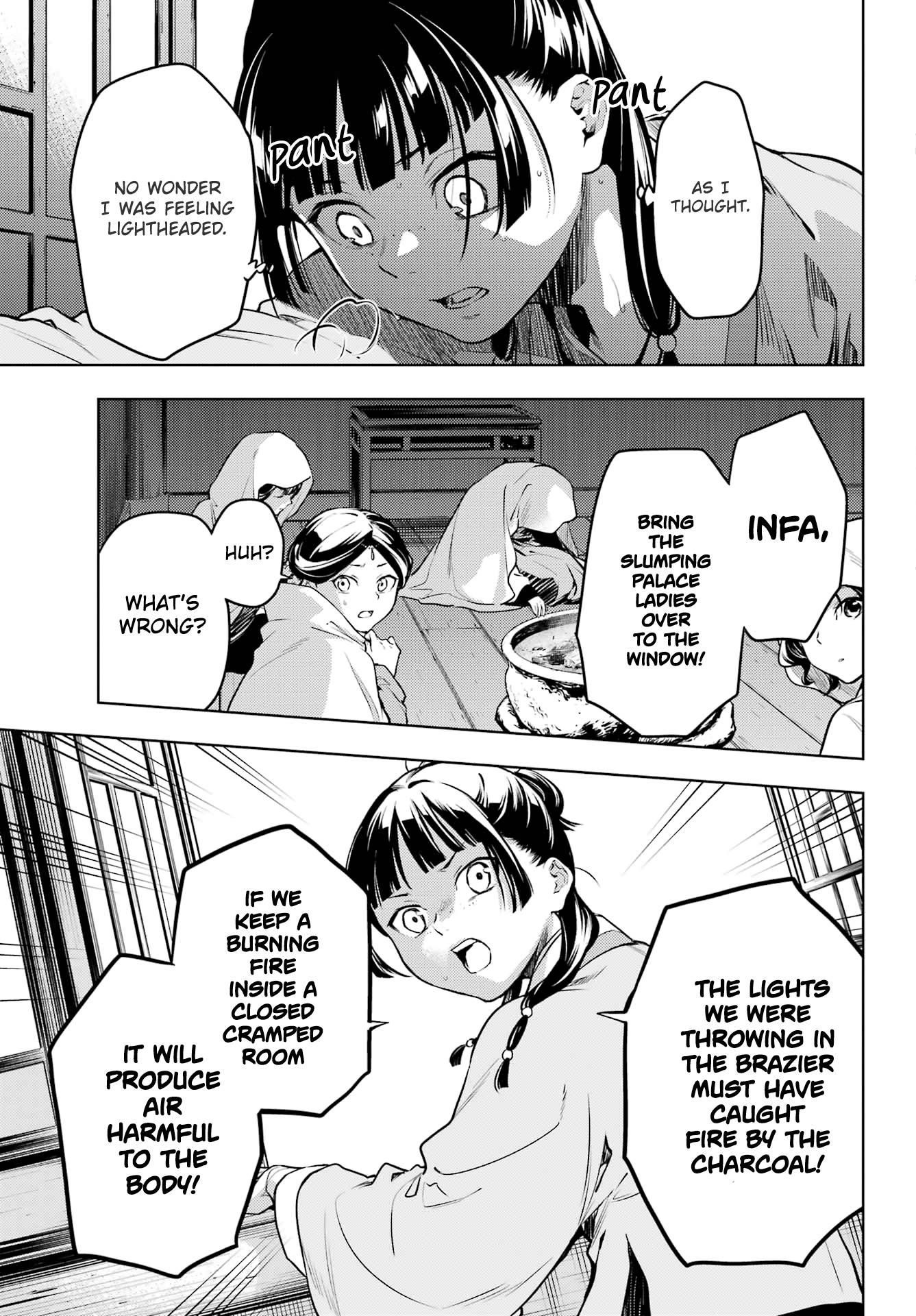 Kusuriya no Hitorigoto Chapter 59.2 - Page 13 in English