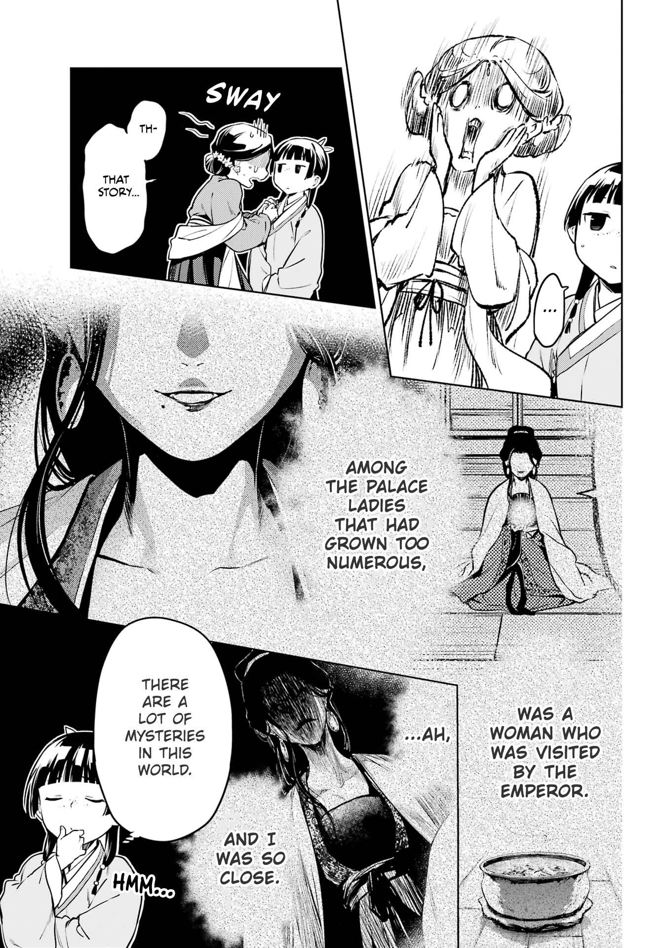 Kusuriya no Hitorigoto Chapter 59.2 - Page 23 in English