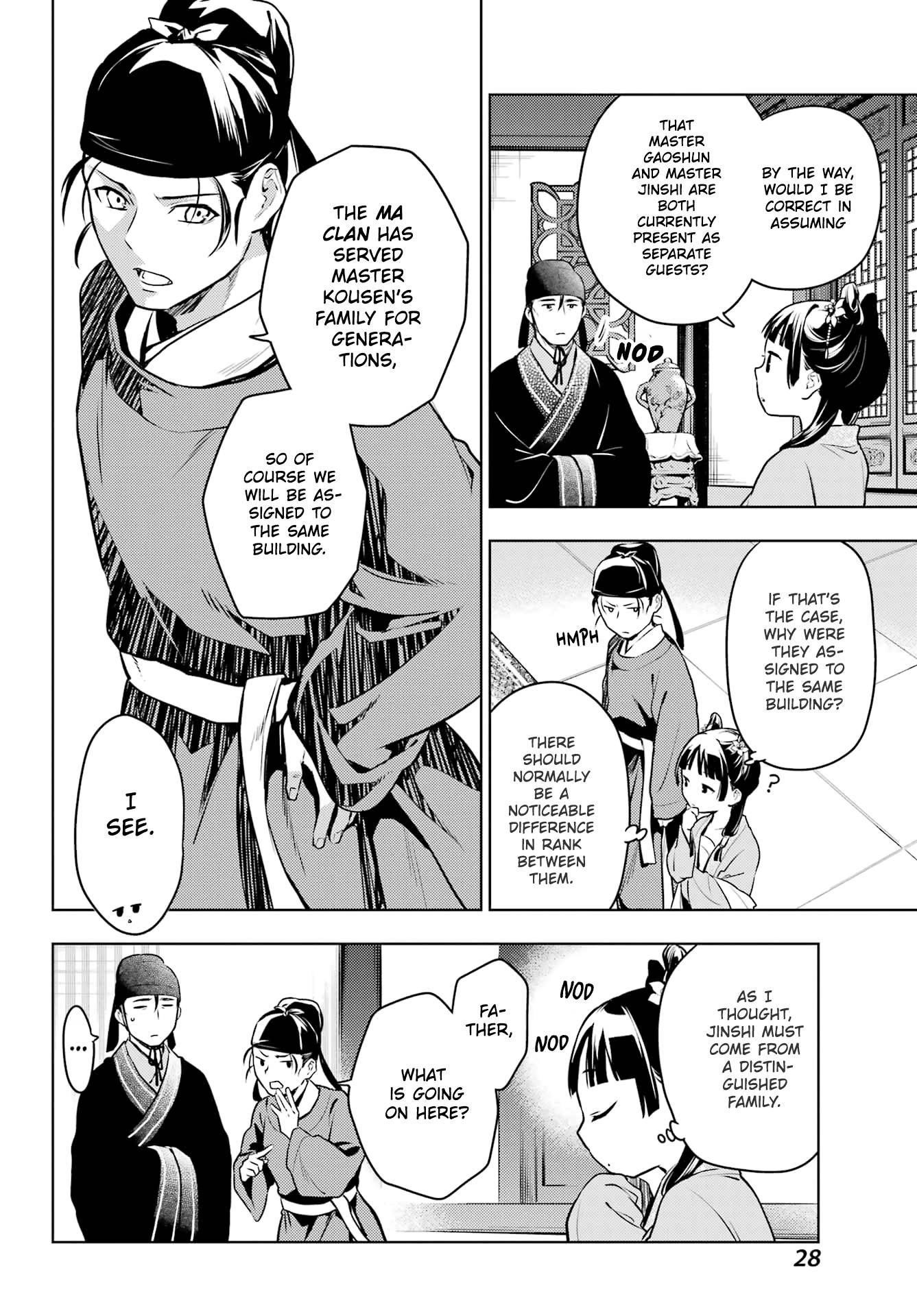Kusuriya no Hitorigoto Chapter 60.1 - Page 21 in English
