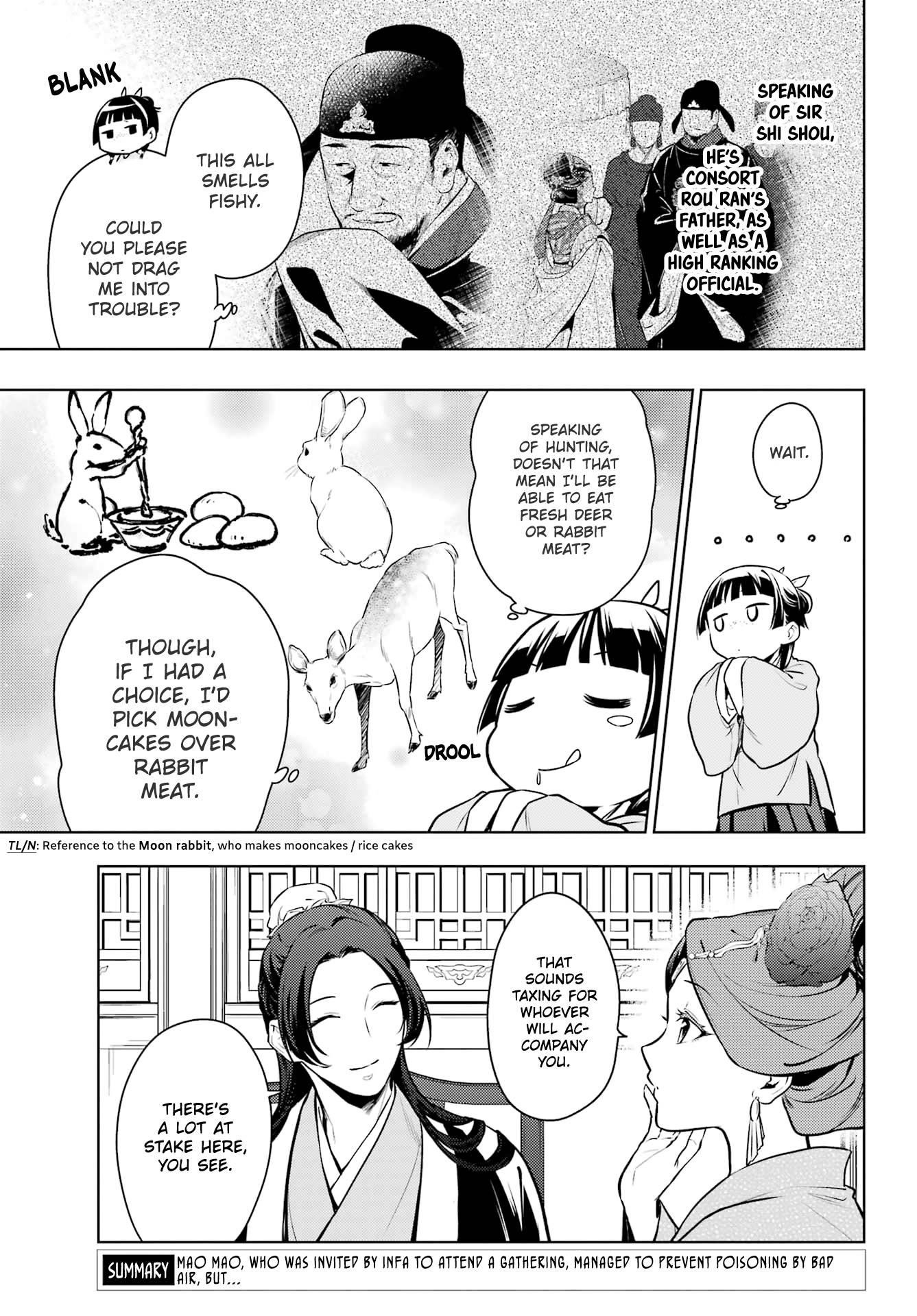 Kusuriya no Hitorigoto Chapter 60 - Page 6 in English