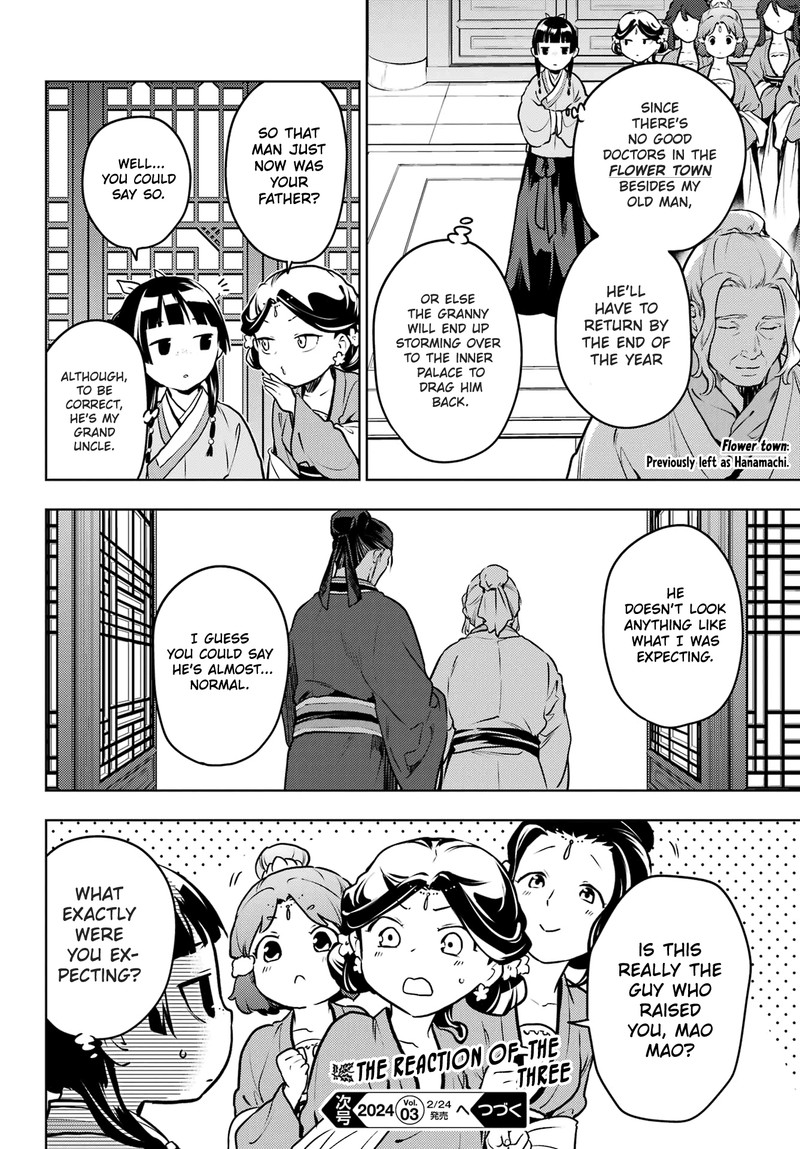 Kusuriya no Hitorigoto Chapter 69 - Page 20 in English