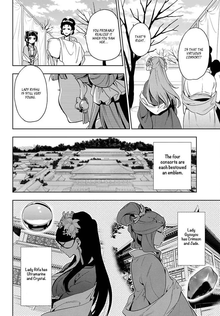Kusuriya no Hitorigoto Chapter 7 - Page 21 in English