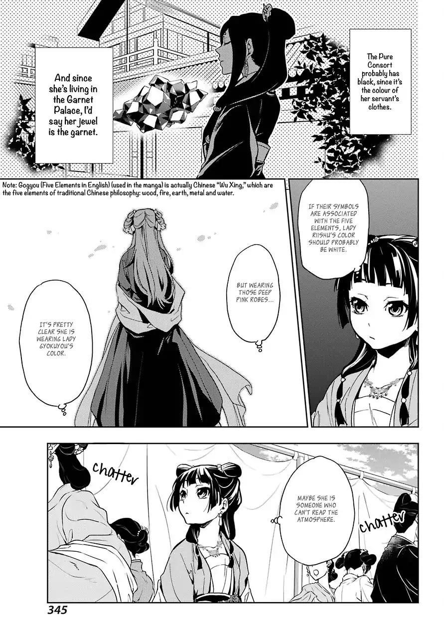 Kusuriya no Hitorigoto Chapter 7 - Page 22 in English