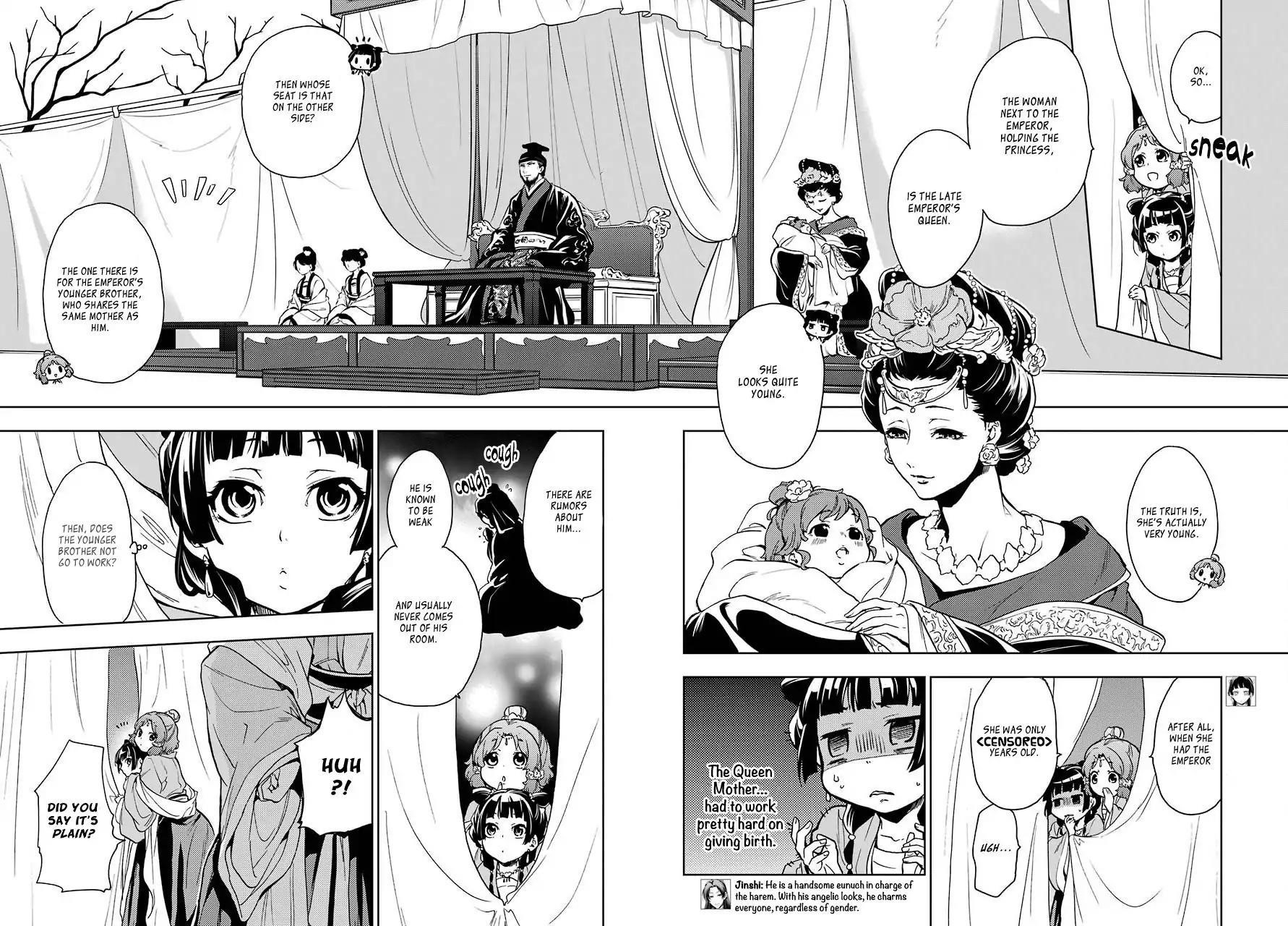 Kusuriya no Hitorigoto Chapter 7 - Page 8 in English