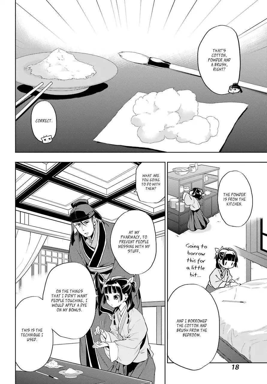 Kusuriya no Hitorigoto Chapter 9 - Page 14 in English