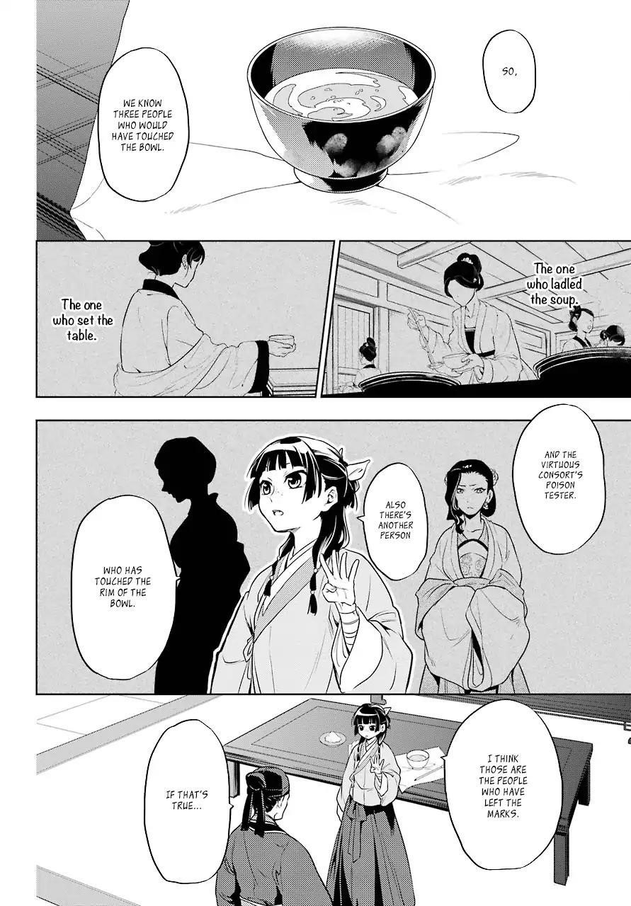 Kusuriya no Hitorigoto Chapter 9 - Page 20 in English