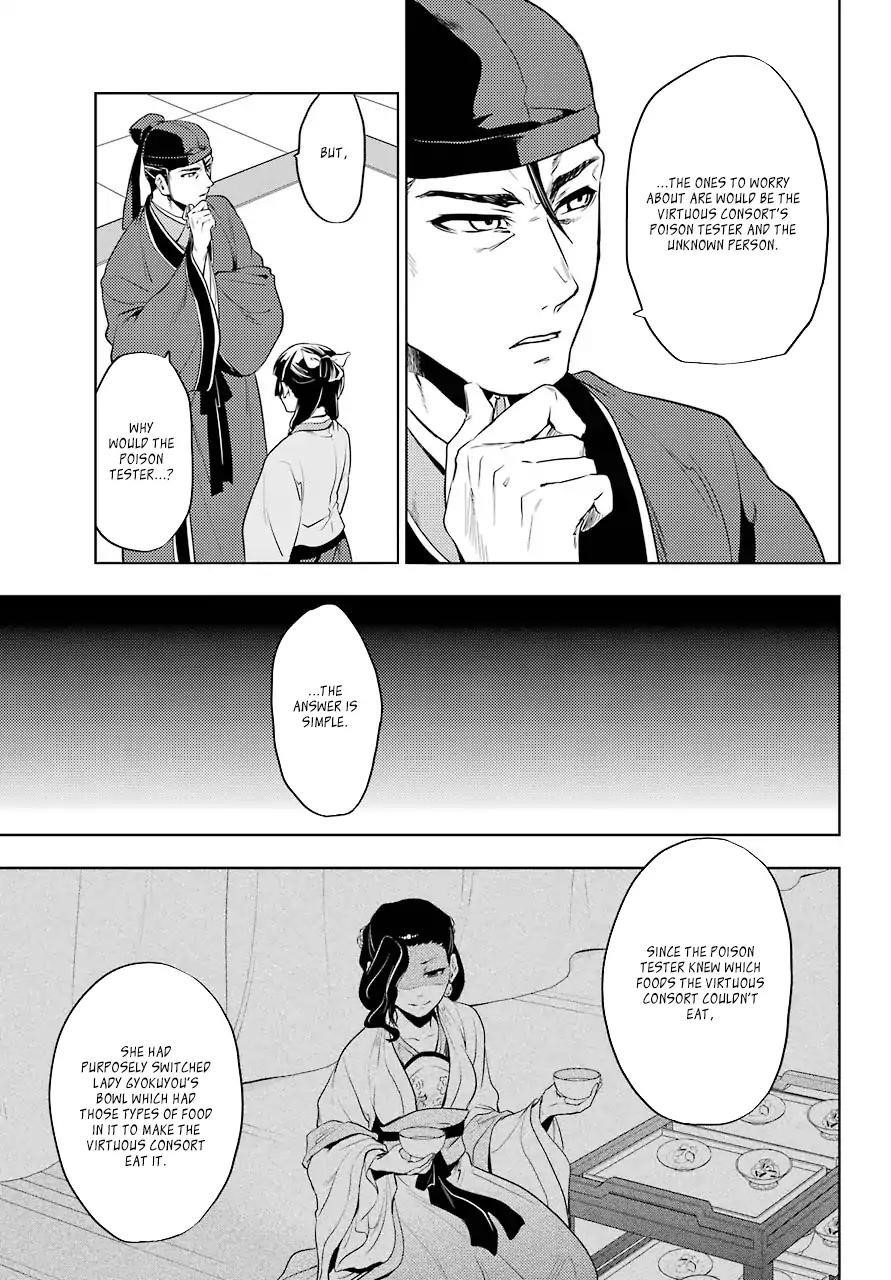 Kusuriya no Hitorigoto Chapter 9 - Page 21 in English