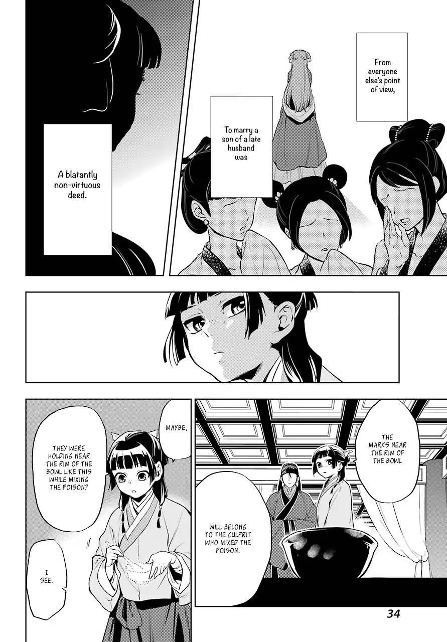 Kusuriya no Hitorigoto Chapter 9 - Page 30 in English