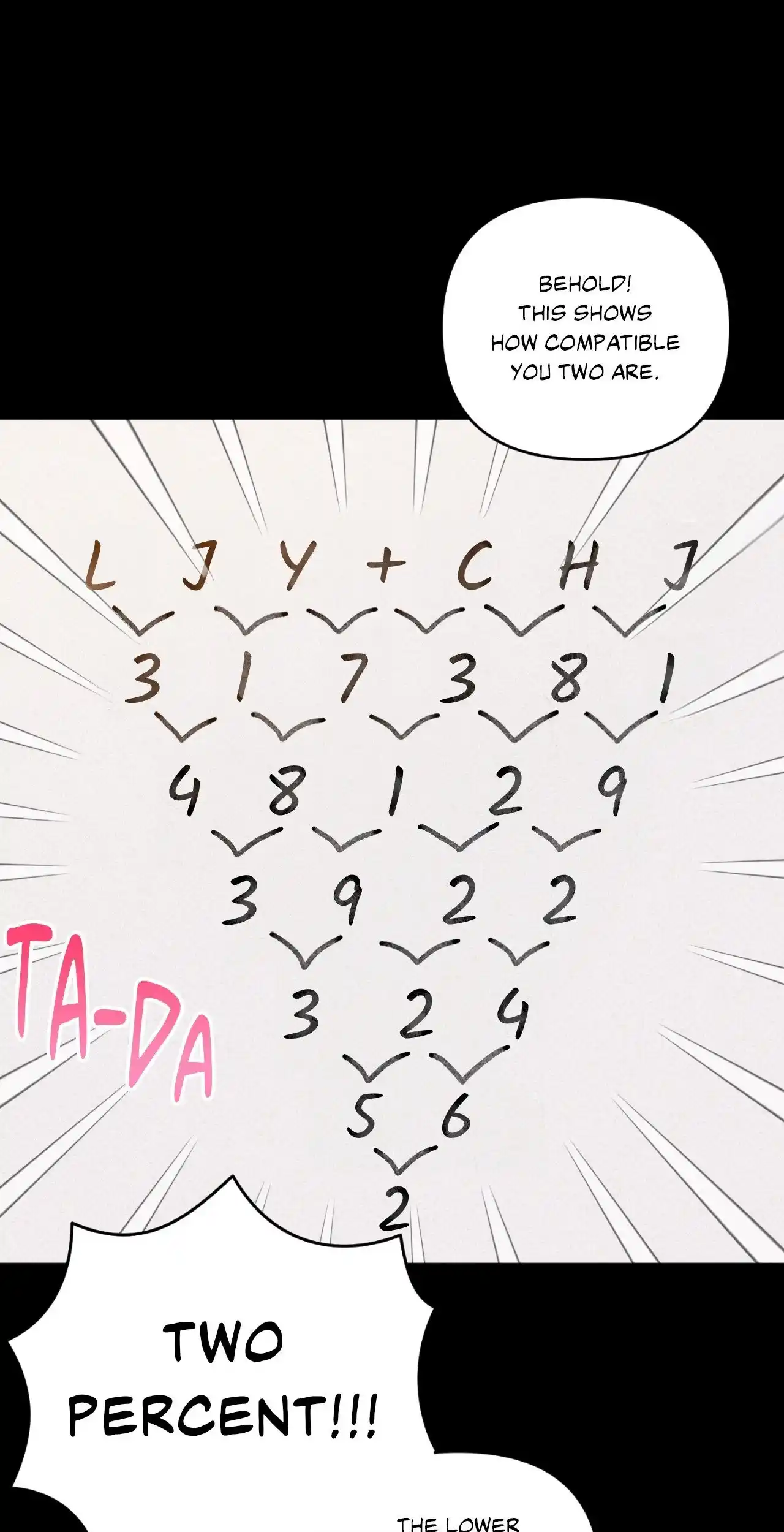 Scammed and Rammed Chapter 2 - Page 26 in English