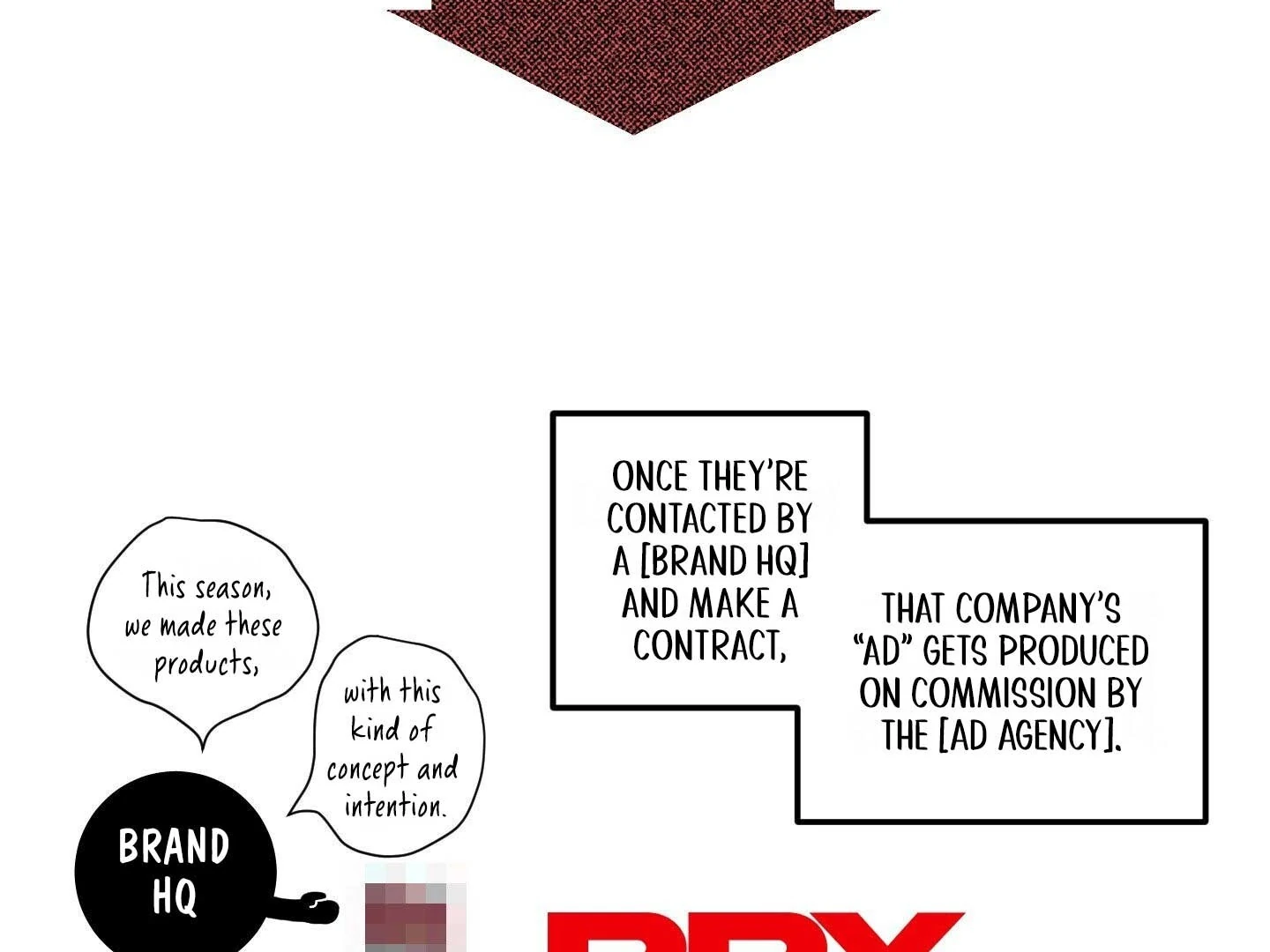 Full Book [Uncensored] Chapter 15 - Page 78 in English