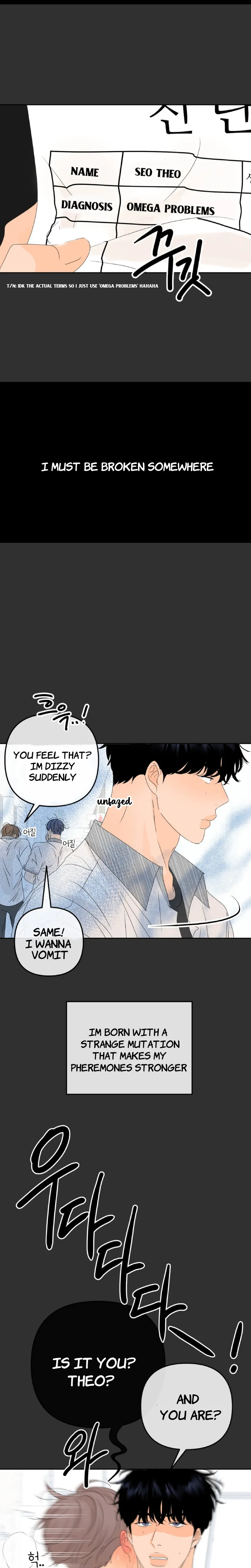 The Boundary of Fragrance Chapter 3 - Page 26 in English