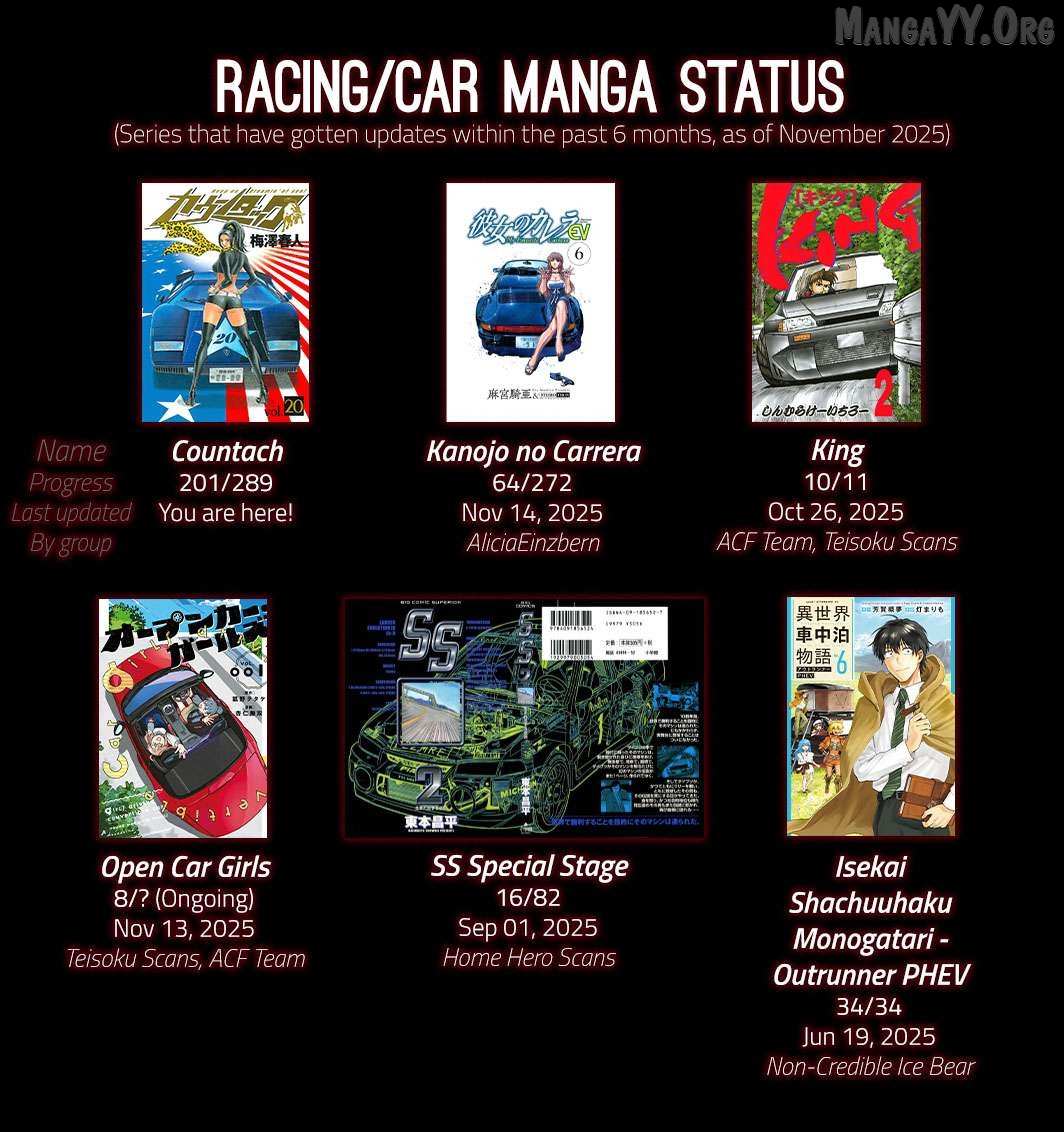Countach Chapter 201 - Page 25 in English