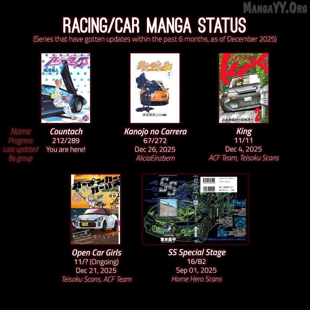 Countach Chapter 212 - Page 20 in English