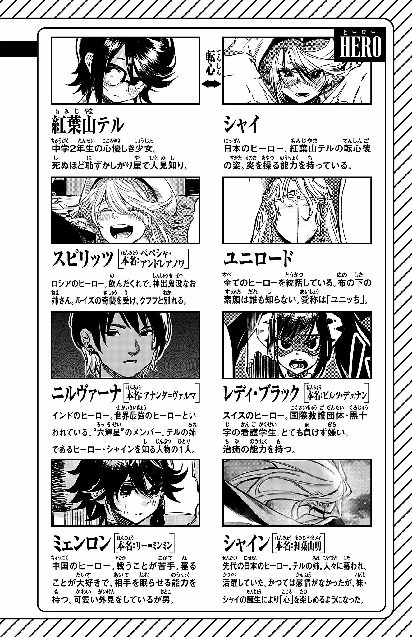 SHY Chapter 186 - Page 4 in English