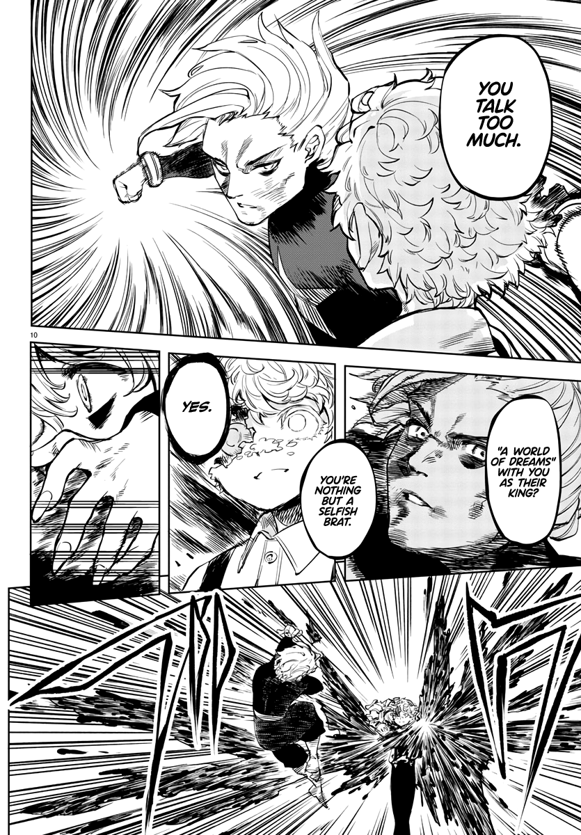 SHY Chapter 56 - Page 10 in English