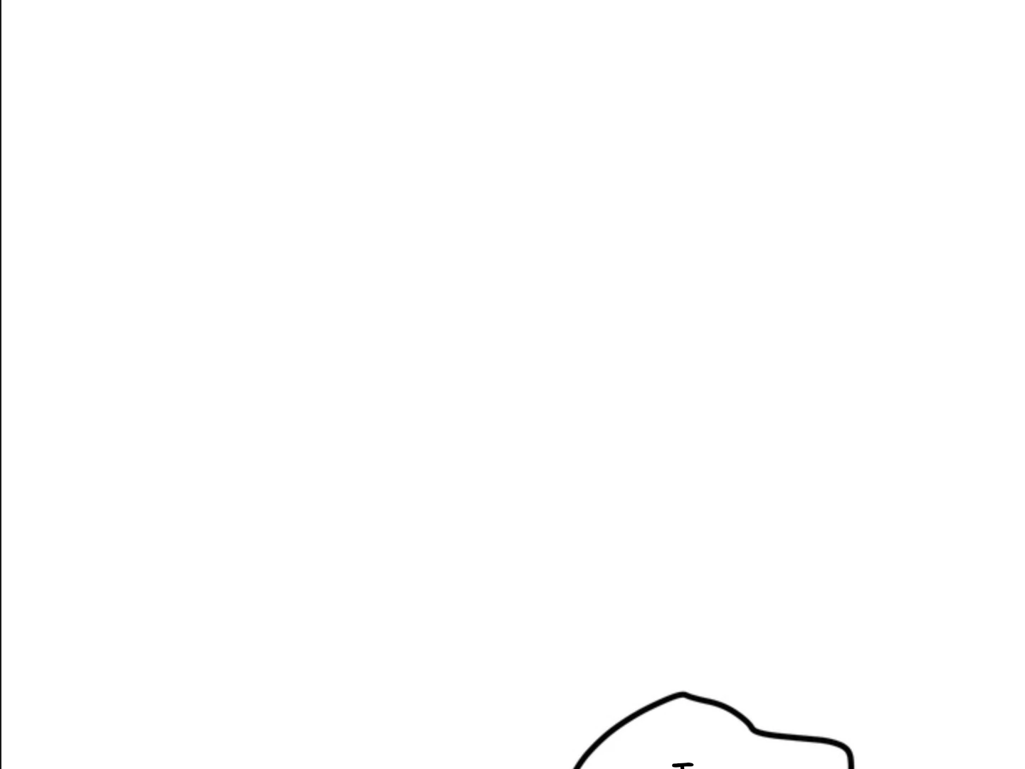 A Basic Guidebook to BDSM Chapter 2 - Page 6 in English