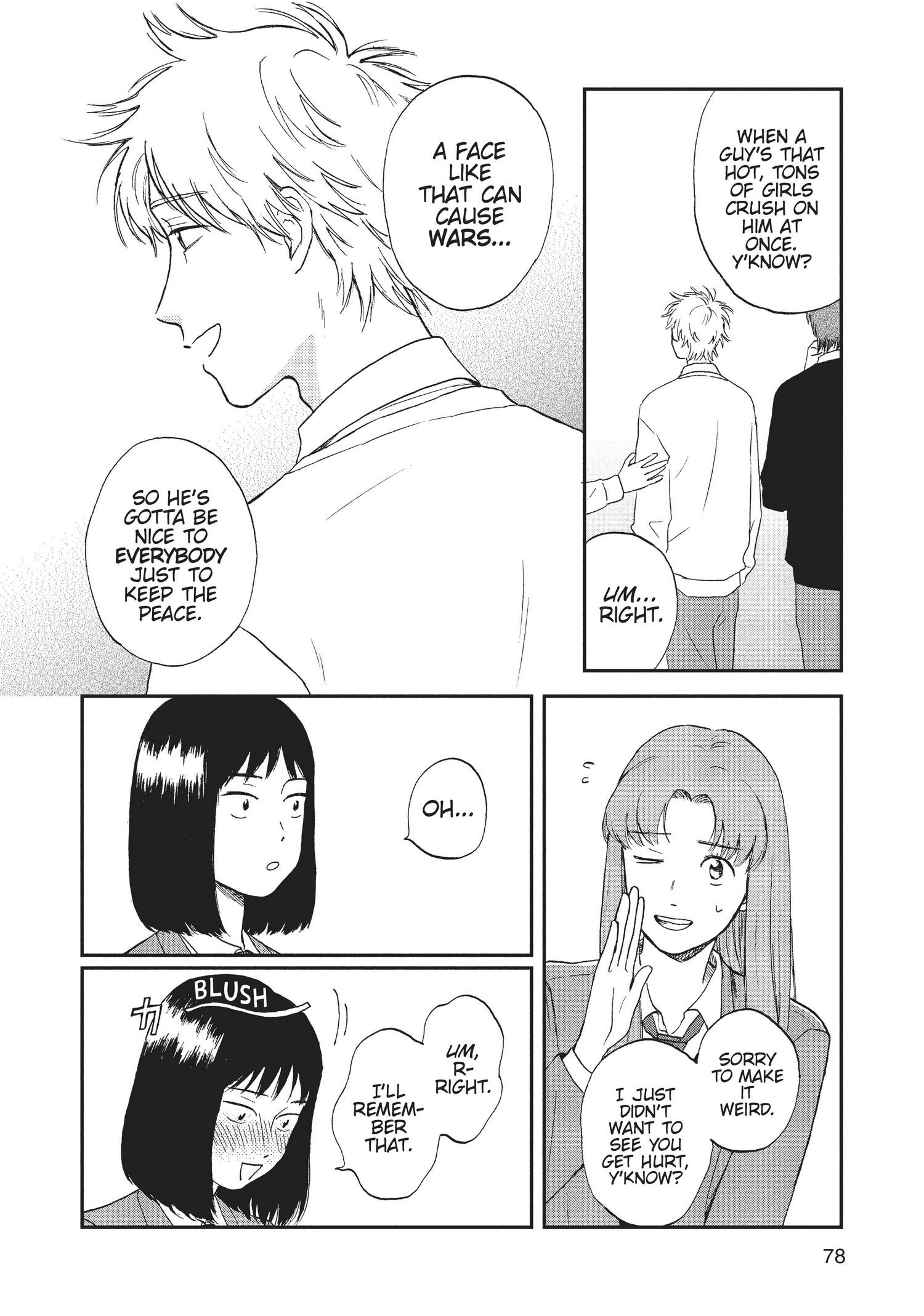Skip to Loafer Chapter 1.5 - Page 79 in English