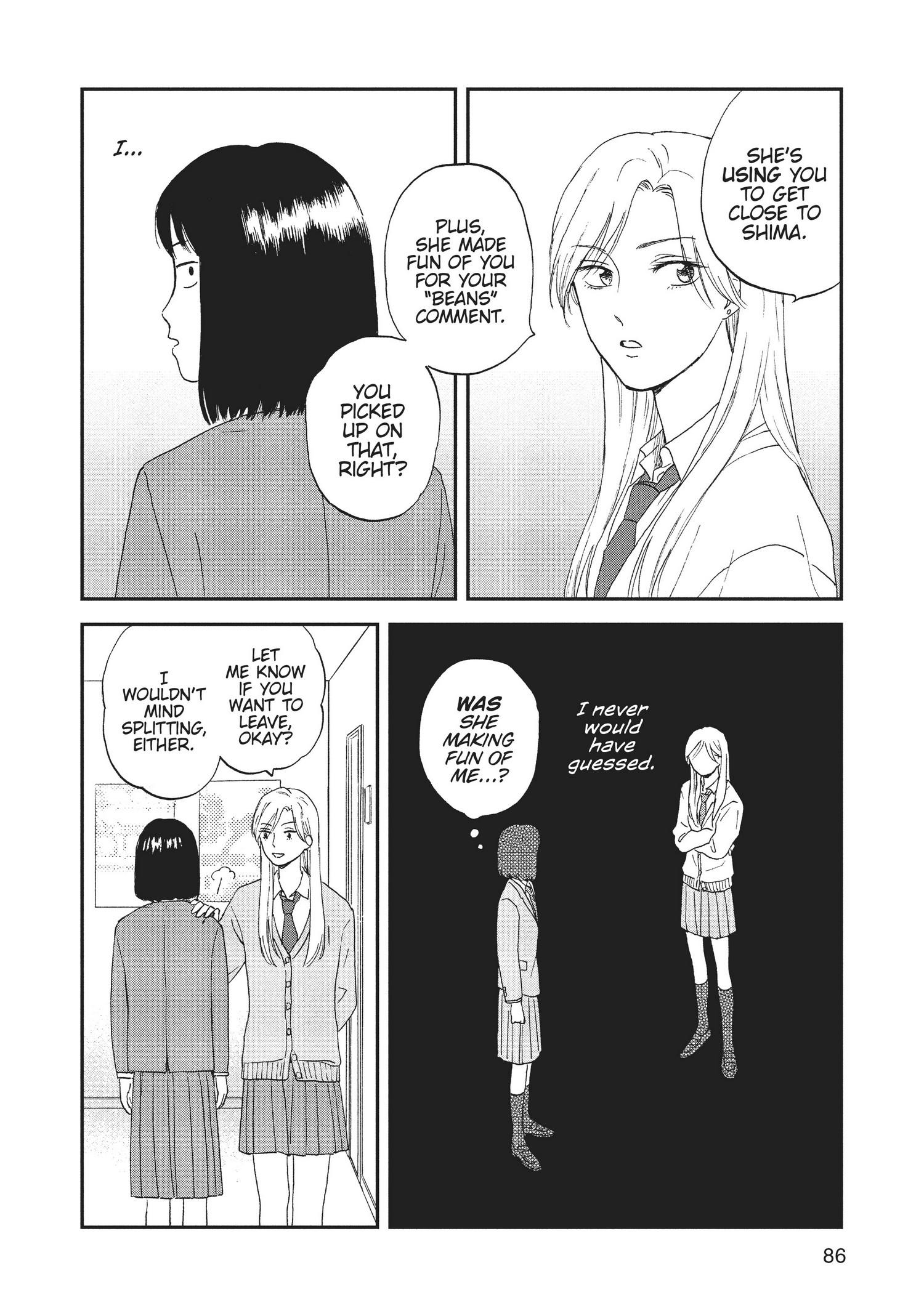 Skip to Loafer Chapter 1.5 - Page 86 in English