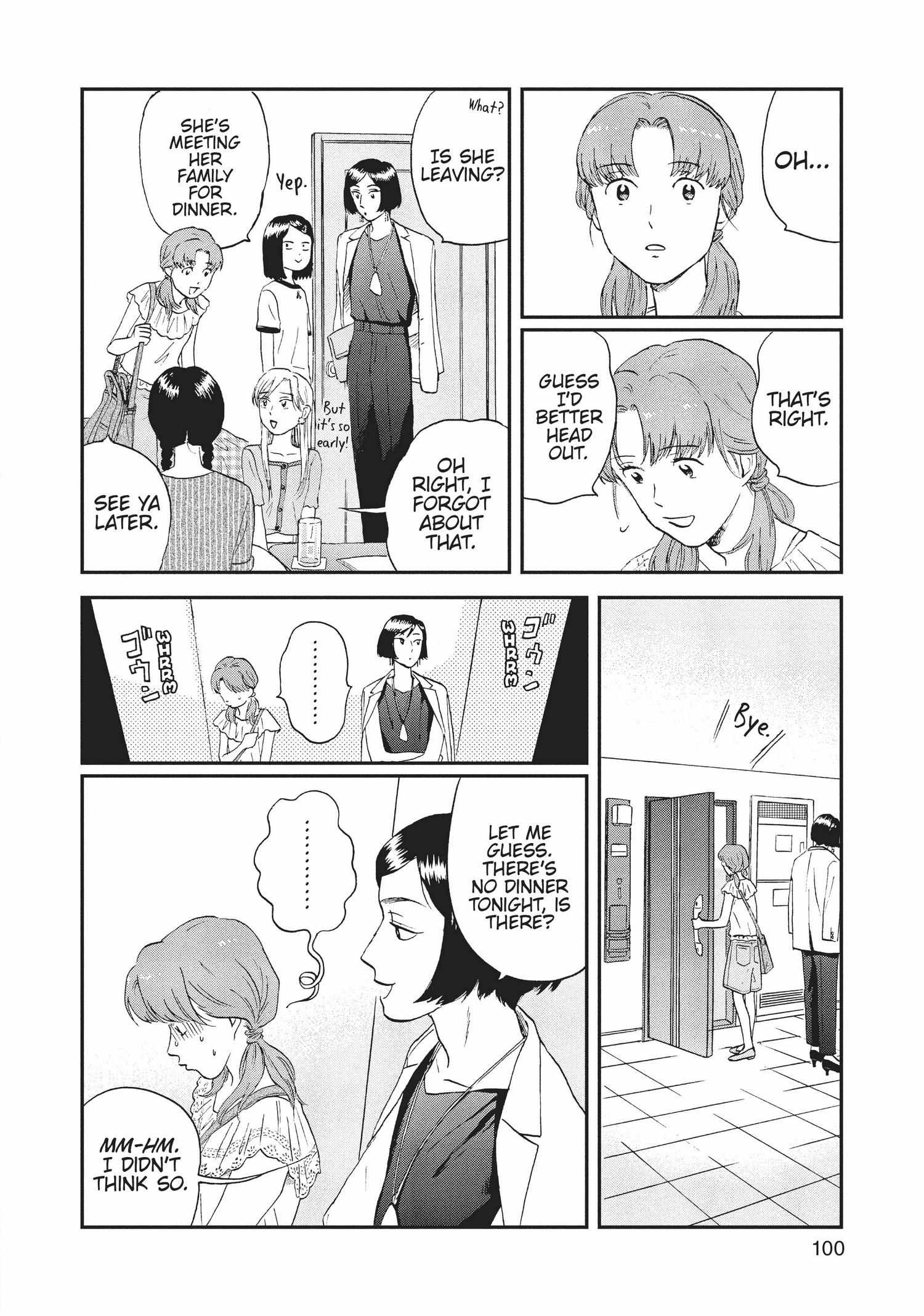 Skip to Loafer Chapter 12.17 - Page 101 in English