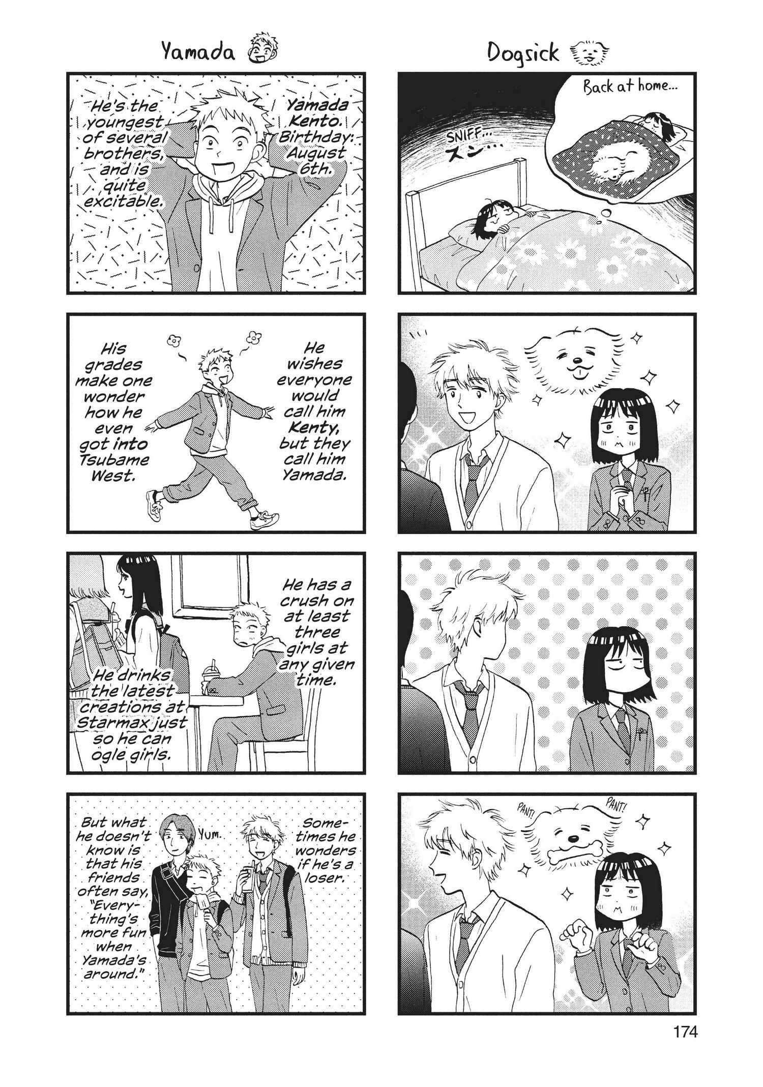 Skip to Loafer Chapter 12.17 - Page 175 in English