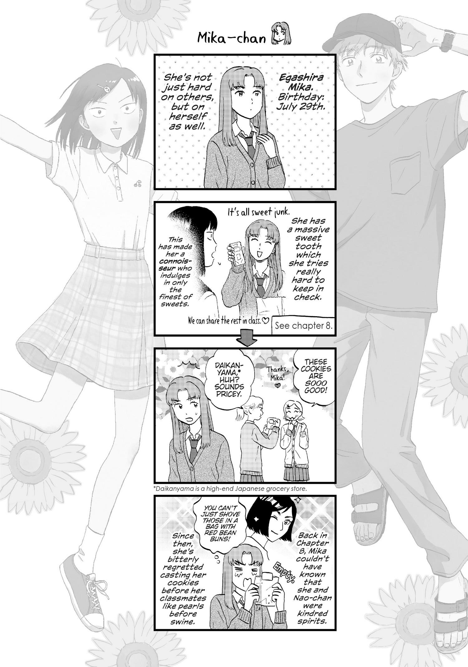 Skip to Loafer Chapter 12.17 - Page 177 in English
