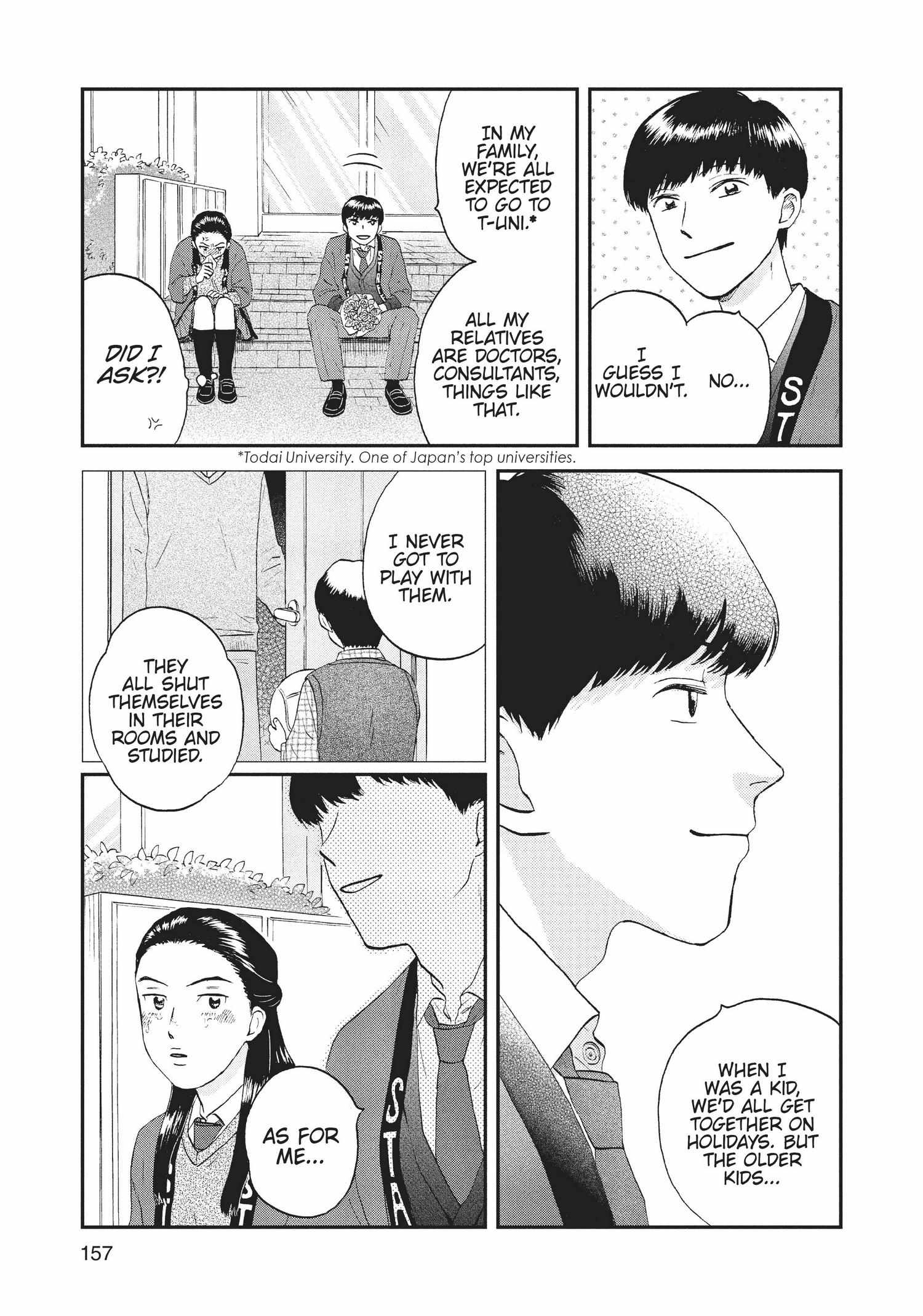 Skip to Loafer Chapter 18.23 - Page 158 in English